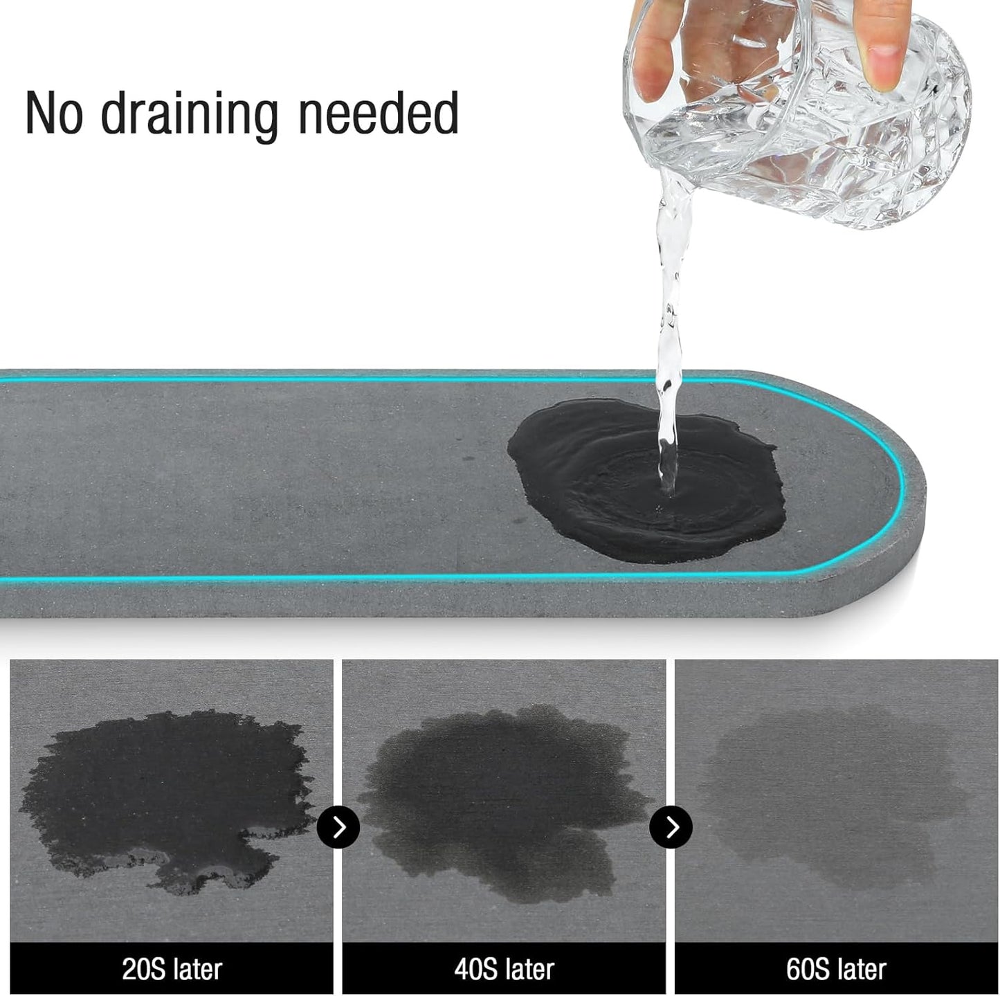 Kitchen Sink Organizer with Sponge Holder & Brush Holder - Drain-Free Non-Slip Base, 2.6mm Stainless Steel with Grey Rust-Resistant Coating - Easy Install & Clean Kitchen Sink Caddy