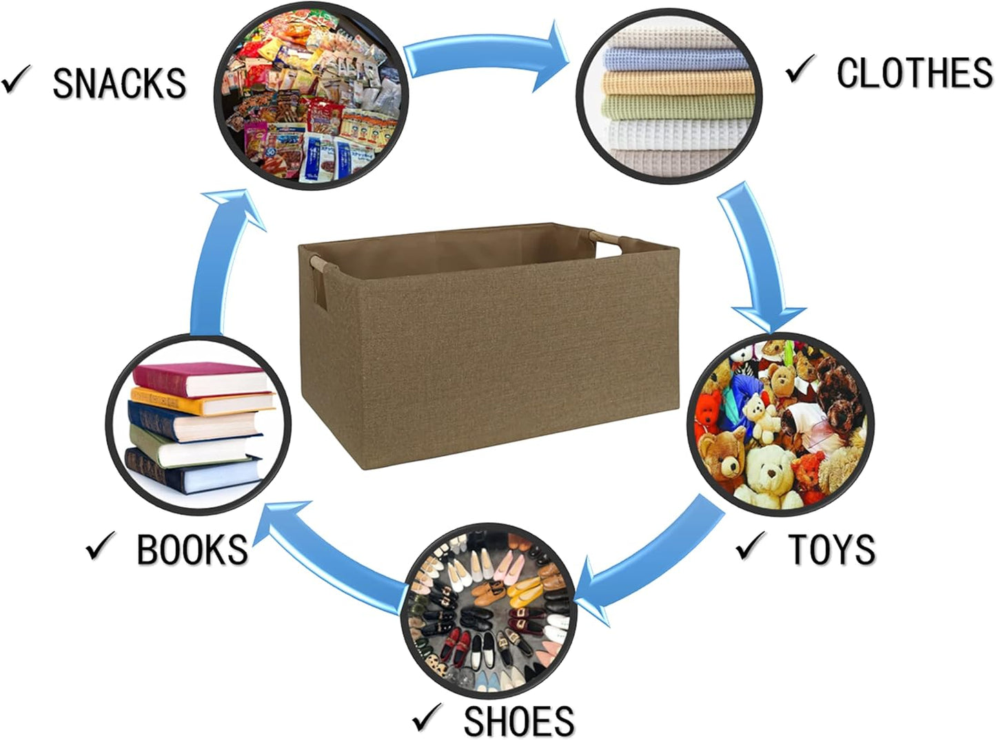 Storage Bin for Shelves Rectangle Closet Baskets Foldable Box with Handles Khaki Baskets Toy Boxes for Home Office Car Dormroom