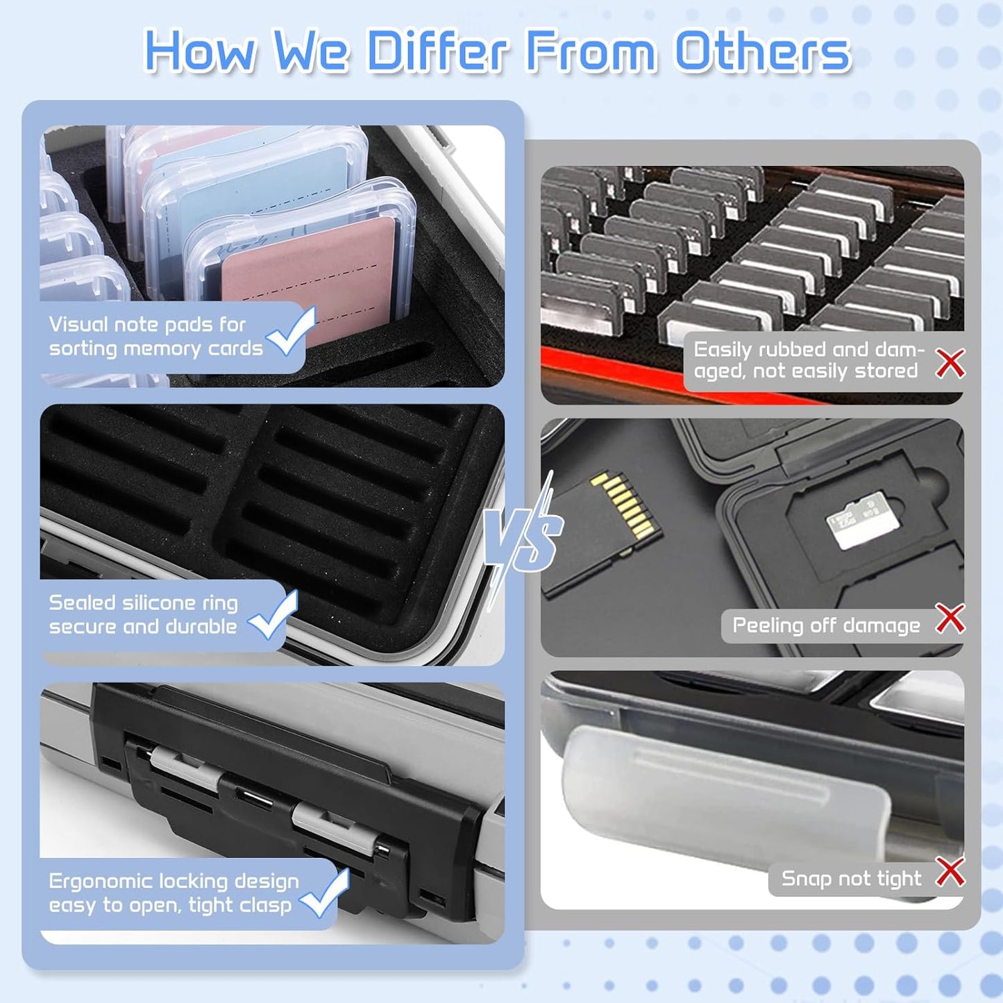 36 Slots Memory Card Case & 36 Transparent Card Cases, Light Gray Camera SD Card Holder Storage with Individual Plastic Card Holder Case for SD Card, Camer Card Organizer for SD Card