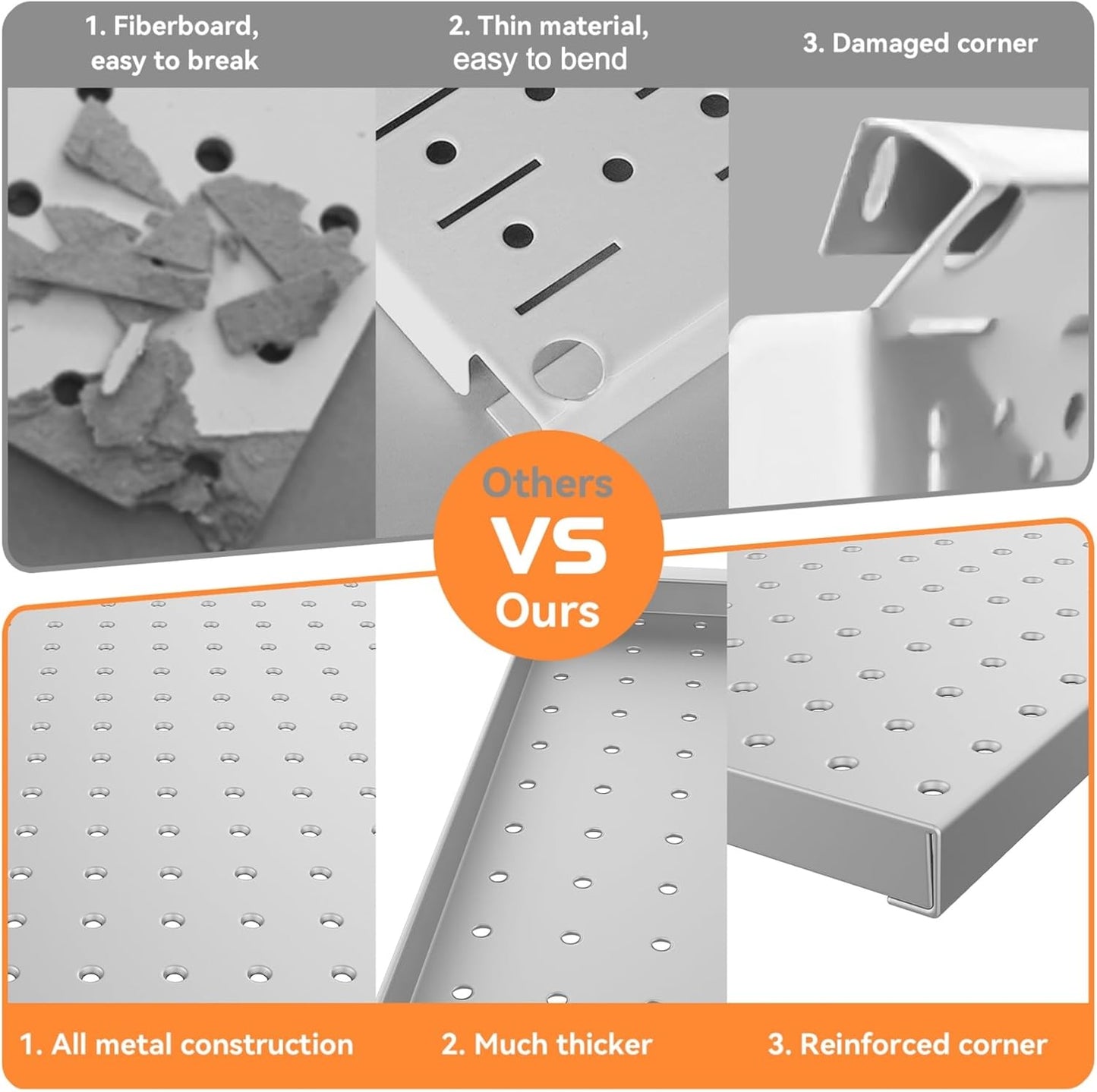 WALMANN Metal Pegboard Panels for Wall Garage Tools Pegboard for Garage, Workbench, Peg Board Tool Organizer Board(Pack of 2, Grey)