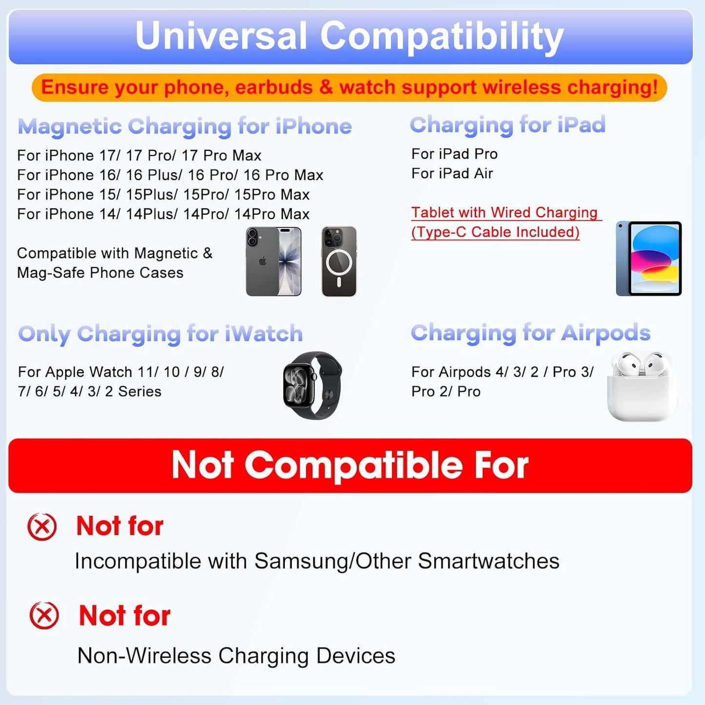 30W Charging Station for Apple Products, Foldable Wireless Charger with Clock Display&7 Color Light, Wired Charging for iPad/Tablet Charging Station for iPhone17, for Apple Watch11 for AirPods4(Purple