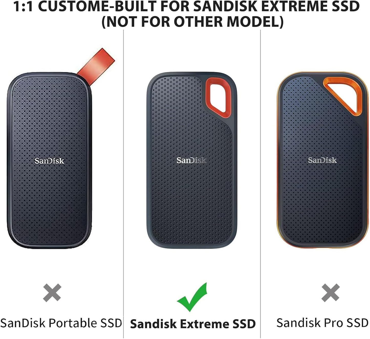 Hard Case for SanDisk Extreme Portable SSD 500GB 1TB 2TB 4TB 8TB External Solid State Drive Case -Custom-Insert Shockproof Protective Storage Travel Bag for SSD Sd Card Holder (Gray)