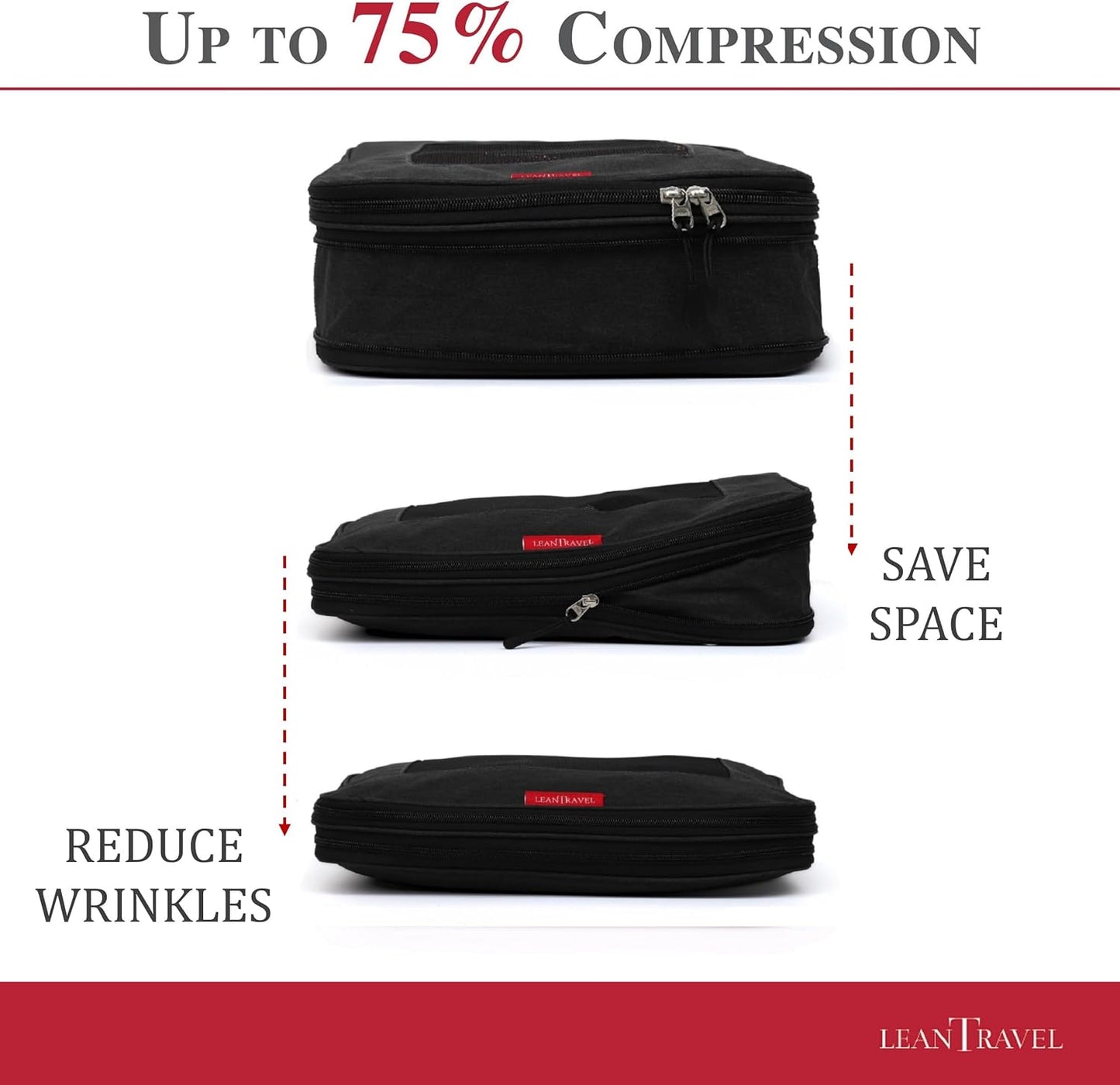 LeanTravel Compression Packing Cubes for Travel Organizers with Double Zipper (6-Pack (2L+2M+2S), Black)