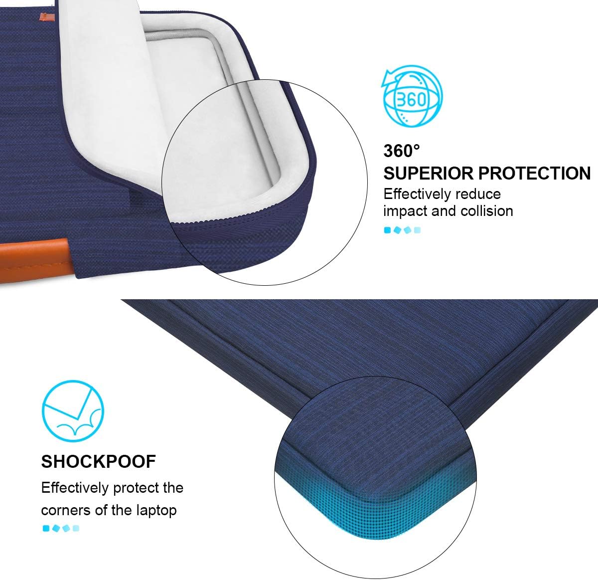 Lacdo 360° Protective Laptop Sleeve Case for 15 inch New MacBook Air M4 A3241 2025, M3 A3114, M2 A2941 2024-2023, 15 inch MacBook Pro A1990 A1707, Dell XPS 15 Plus Computer Bag, Water-Resistant, Blue