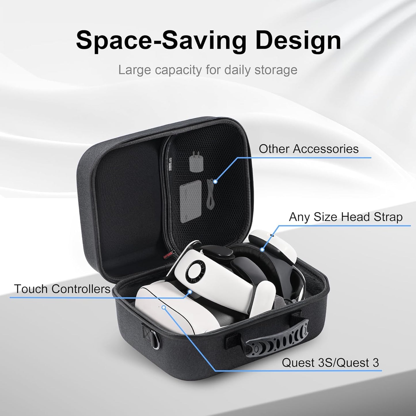 Large Hard Travel Case for Meta Quest 3/Quest 3S, Compatible with BOBOVR S3 Pro/Kiwi Design Battery Head Strap, Controllers & Accessories, Portable Carrying Case for Oculus Quest 3/3S Black