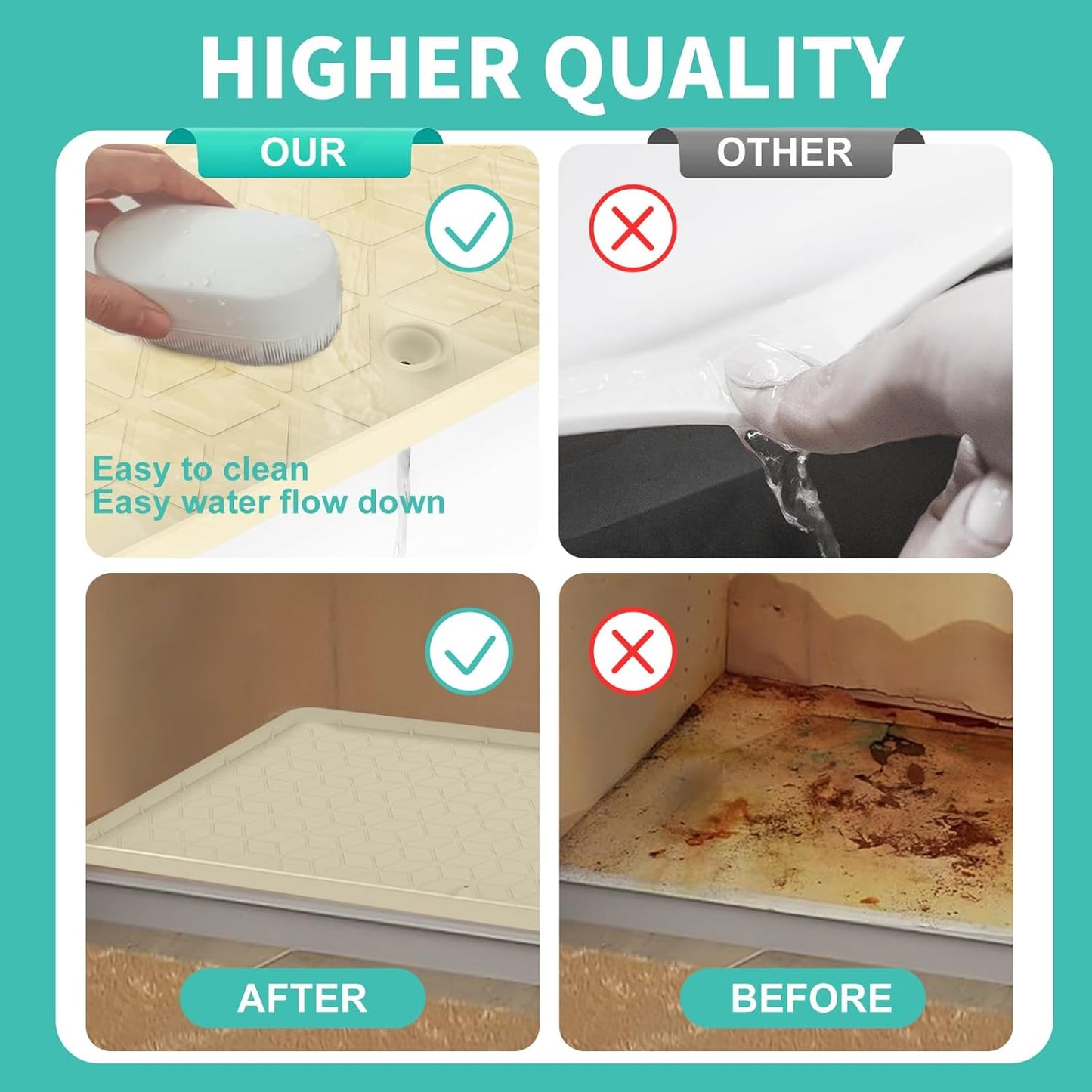Under Sink Mat for Kitchen, Silicone Waterproof Liner, Flexible Organizer Tray with Drain Hole, 3.6 Gallons Capacity, Easy to Clean