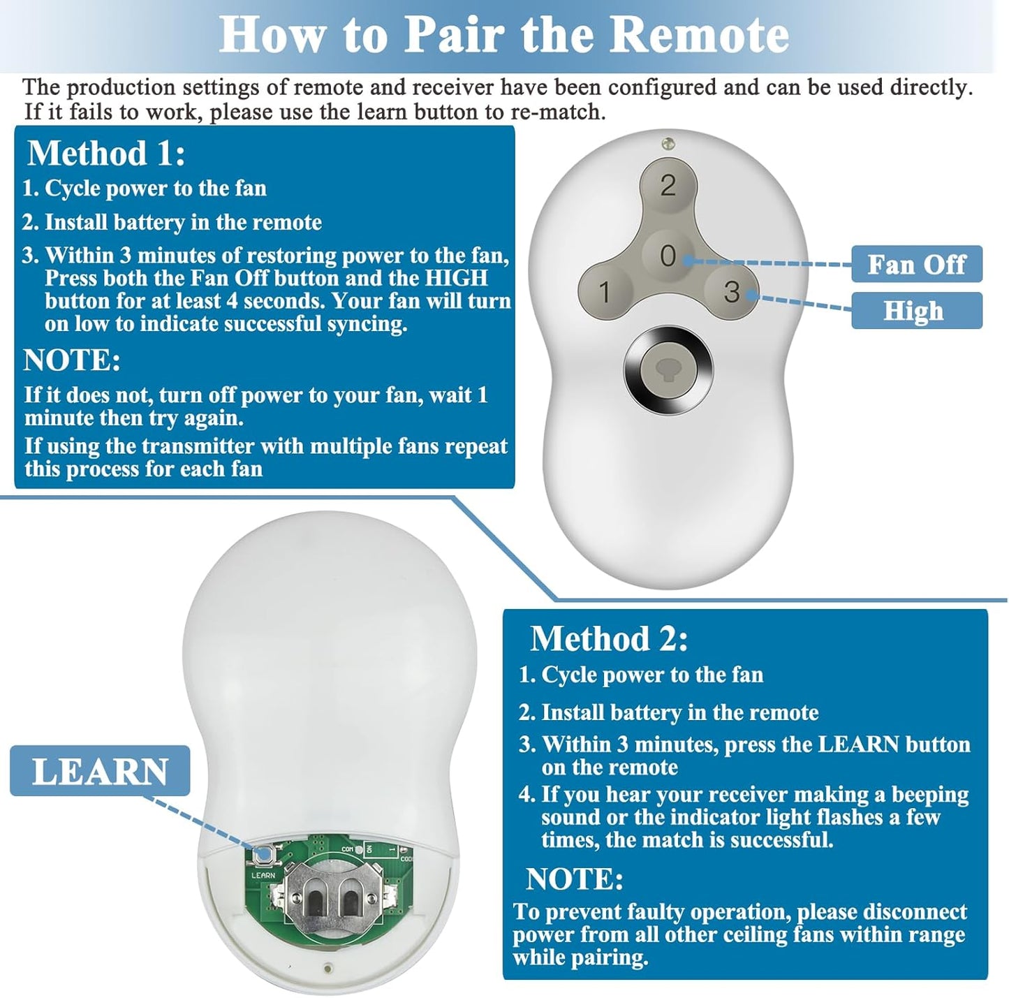 Universal Ceiling Fan Remote Control Kit, Replacement for Hampton Bay, Hunter, Harbor Breeze, 3 Speed with Light Dimmer, 434MHz, with Wall Mount