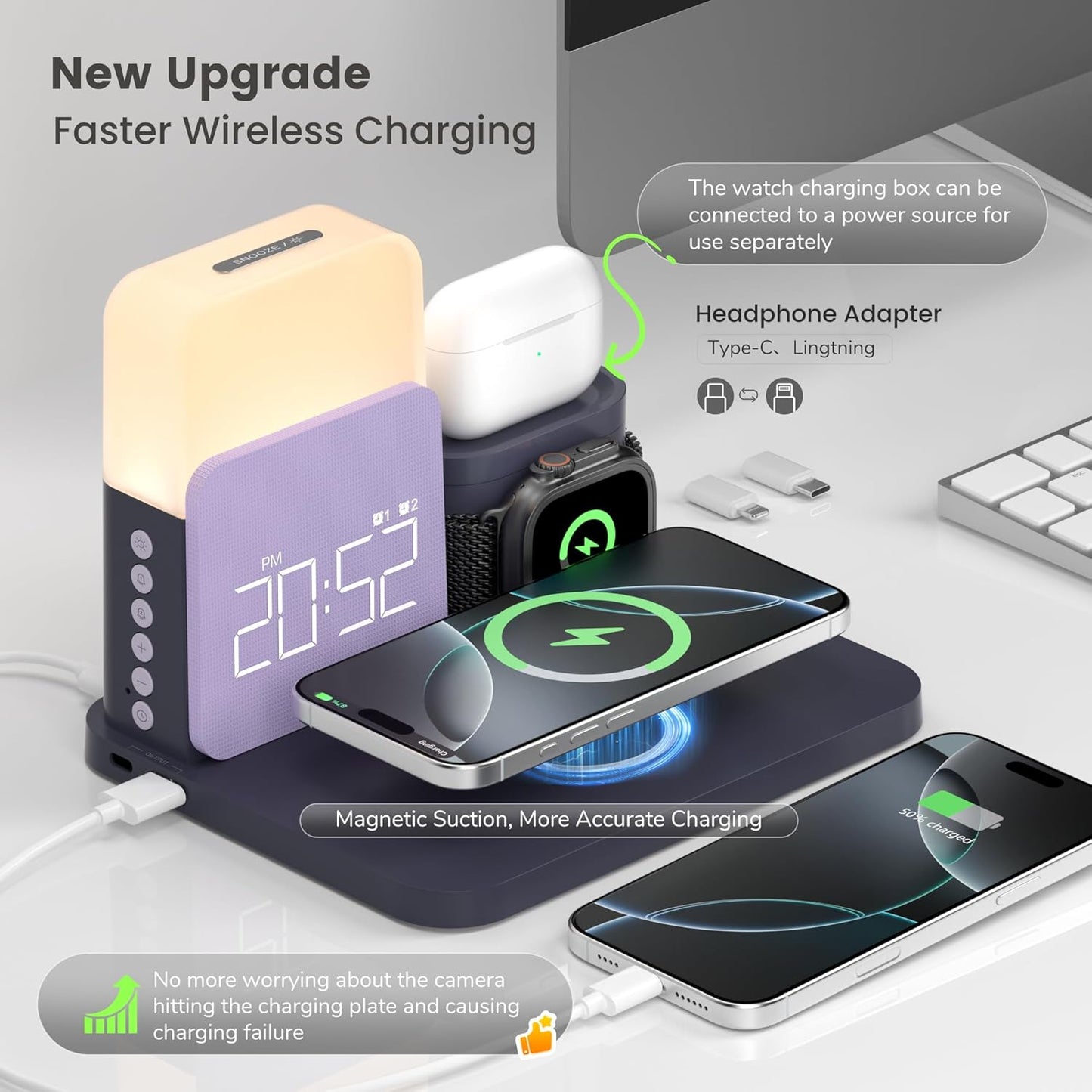 7 in 1 Wireless Charging Station, Alarm Clock with Wireless Charger for Bedrooms, Magnetic Charger with Night Light Bedside Clock for iPhone 17 16 15 14 13 12 Pro Max, Apple Watch, AirPods