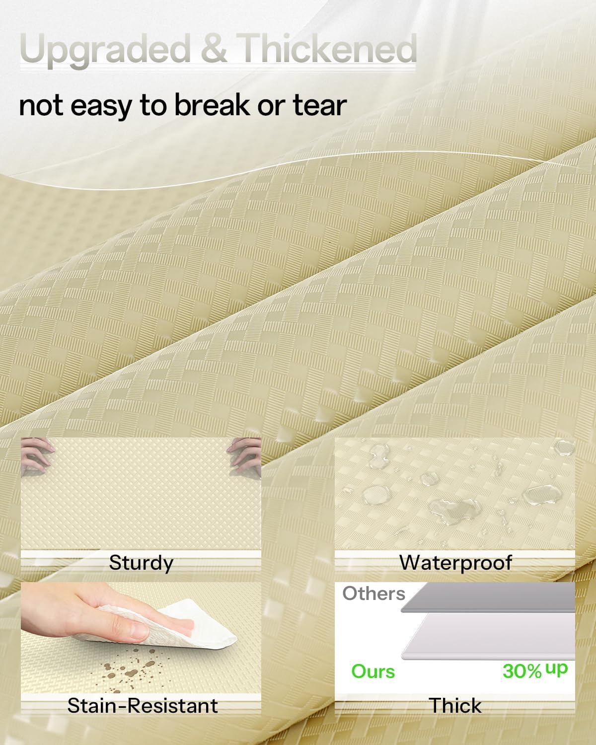 Shelf and Drawer Liner for Kitchen Cabinet, Non-Adhesive 18in x 120in Waterproof Contact Paper Refrigerator Liners Thickened Durable EVA Material Non Slip Mat for Dresser Cupboard Pantry Protector