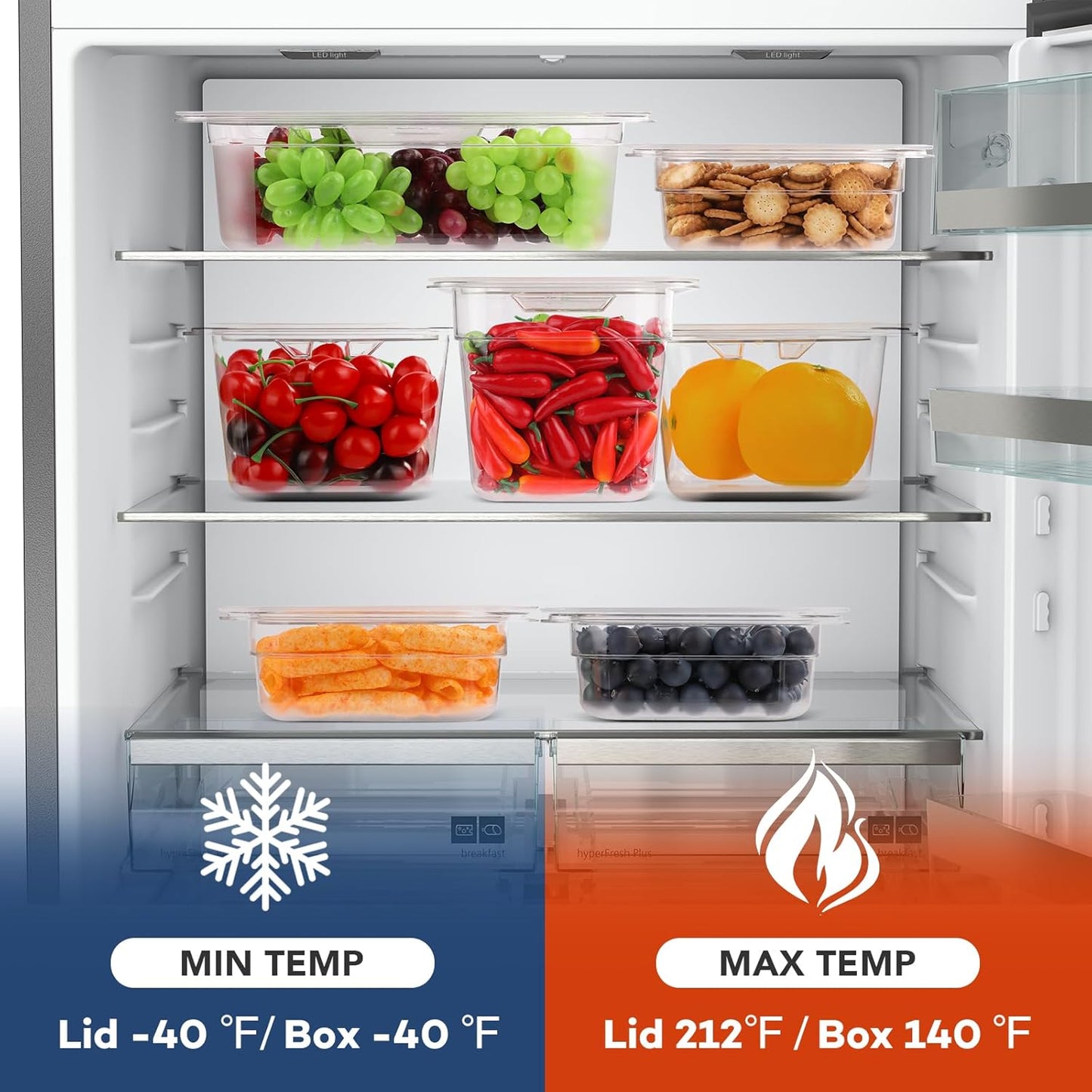 VOISEN 12 Pack Plastic Food Pan with Lids 1/6 Size 6 Inch Deep Commercial Food Storage Containers for Fridge Salad Fruits Vegetables Clear Restaurant Polycarbonate