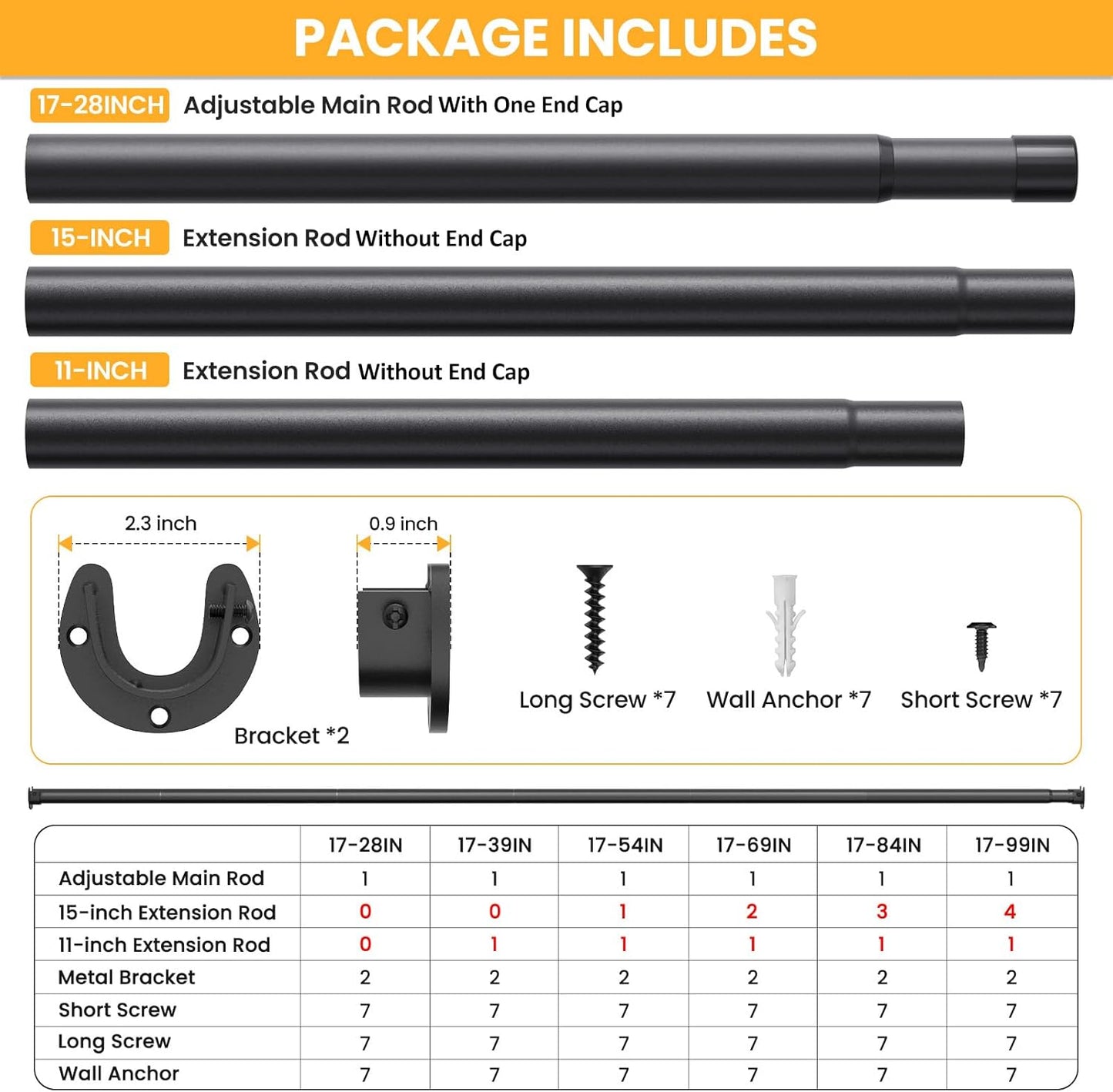 Closet Rods for Hanging Clothes, 17-28 Inch No-Cut Stepless Adjustable Closet Rod, 1.3 Inch Heavy Duty Metal Closet Hanging Rod with Brackets, Black Closet Bar for Closet, Laundry Room, RV, Wardrobes