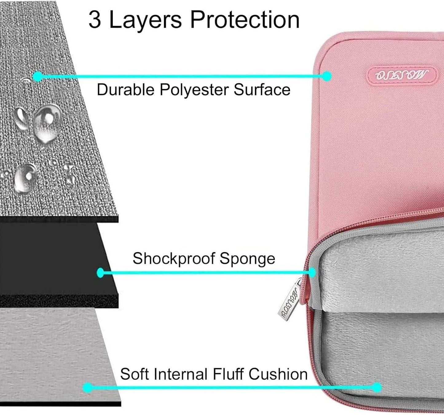 MOSISO Laptop Case 16 inch, 15-15.6 inch Laptop Sleeve Compatible with MacBook Pro 16 M4 M3 M2 M1, HP Acer Dell Lenovo ASUS Notebook, Polyester Vertical Computer Sleeve Bag with Pocket, Pink