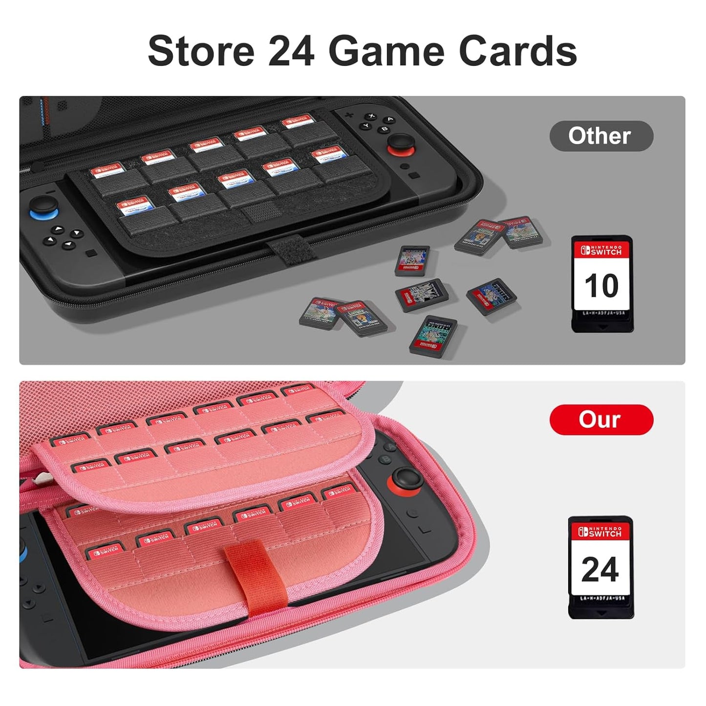 CoBak Large Capacity Carrying Case for Nintendo Switch 2 (2025) - 3 in 1 Accessories Bundle with 2 Screen Protectors, Thumb Grip Caps, 24 Game Cartridges, Hard Shell Portable Travel Pouch, Pink
