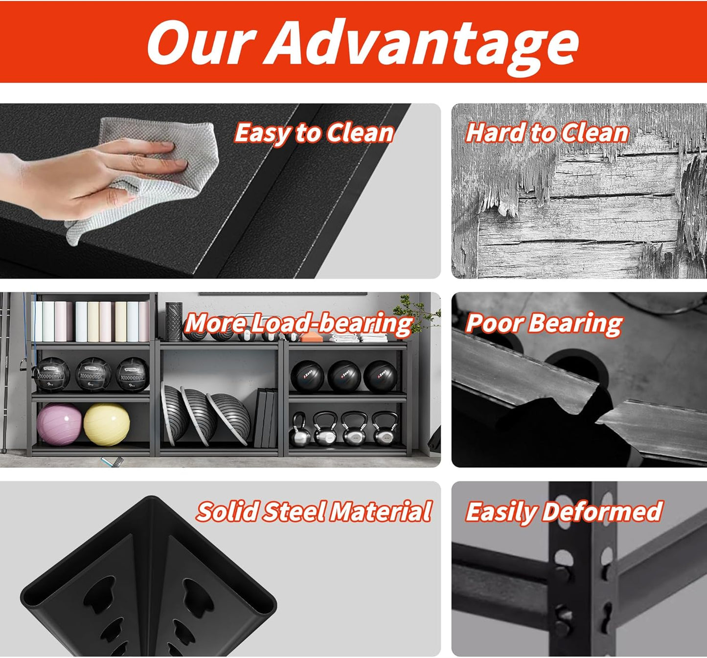 36" W Garage Shelving,5-Tier Heavy Duty Shelving Unit,3000LBS Adjustable Metal Storage Shelves,Storage Rack Units for Industrie,Shed,Warehouse,Basement,Black,36" W x 16" D x 72" H