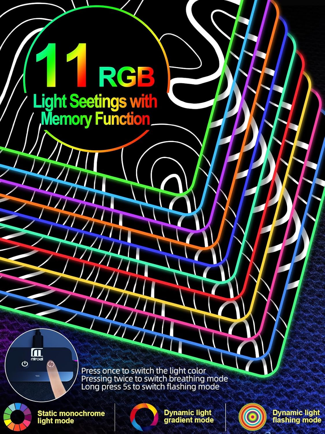 XXL Mouse Pad with Phone Holder, RGB Desk Mat with 15W Fast Charging, LED Large Gaming Mouse Pad with 11 Lights Colors, Long Mouse Pads for Desk, Waterproof Non-Slip Gaming Pad for Gamer Esports Pros