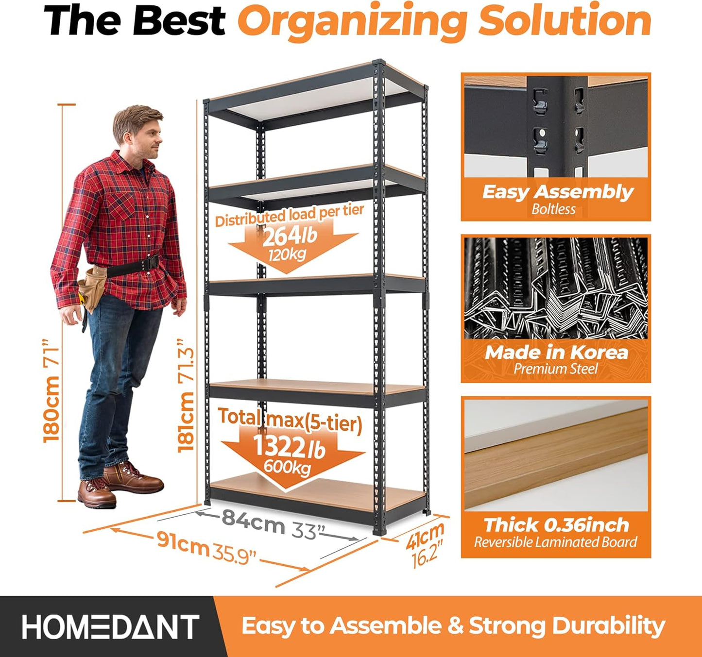 HOMEDANT 5 Tier Storage Shelves Adjustable Laminated Boltless Garage Metal Shelving Unit Heavy Duty Utility Rack Shelf Warehouse Pantry Closet Kitchen (3, (M) 35.9" W, Black)