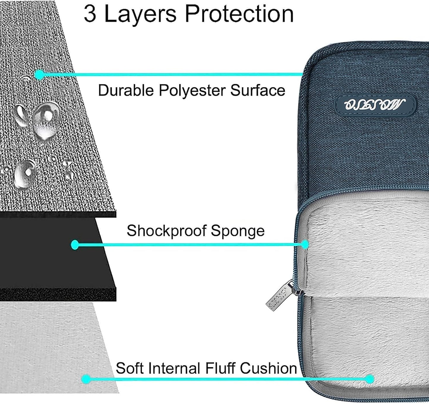 MOSISO Laptop Case 16 inch, 15-15.6 inch Laptop Sleeve Compatible with MacBook Pro 16 M4 M3 M2 M1, HP Acer Dell Lenovo ASUS Notebook, Polyester Vertical Computer Sleeve Bag with Pocket, Haze Blue