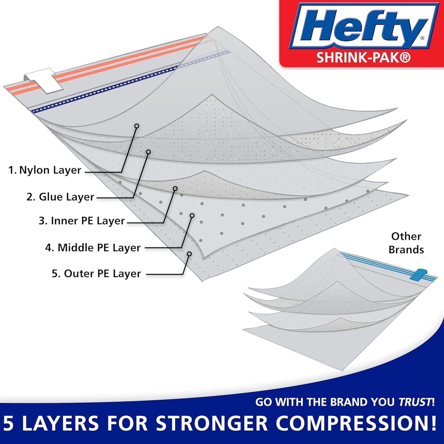 Hefty Shrink-Pak - 3 Extra Large Vacuum Storage Bags for Clothes, Pillows, Towels, or Blankets - Space Saver Vacuum Sealer Bags Ideal Under Bed Storage Solutions