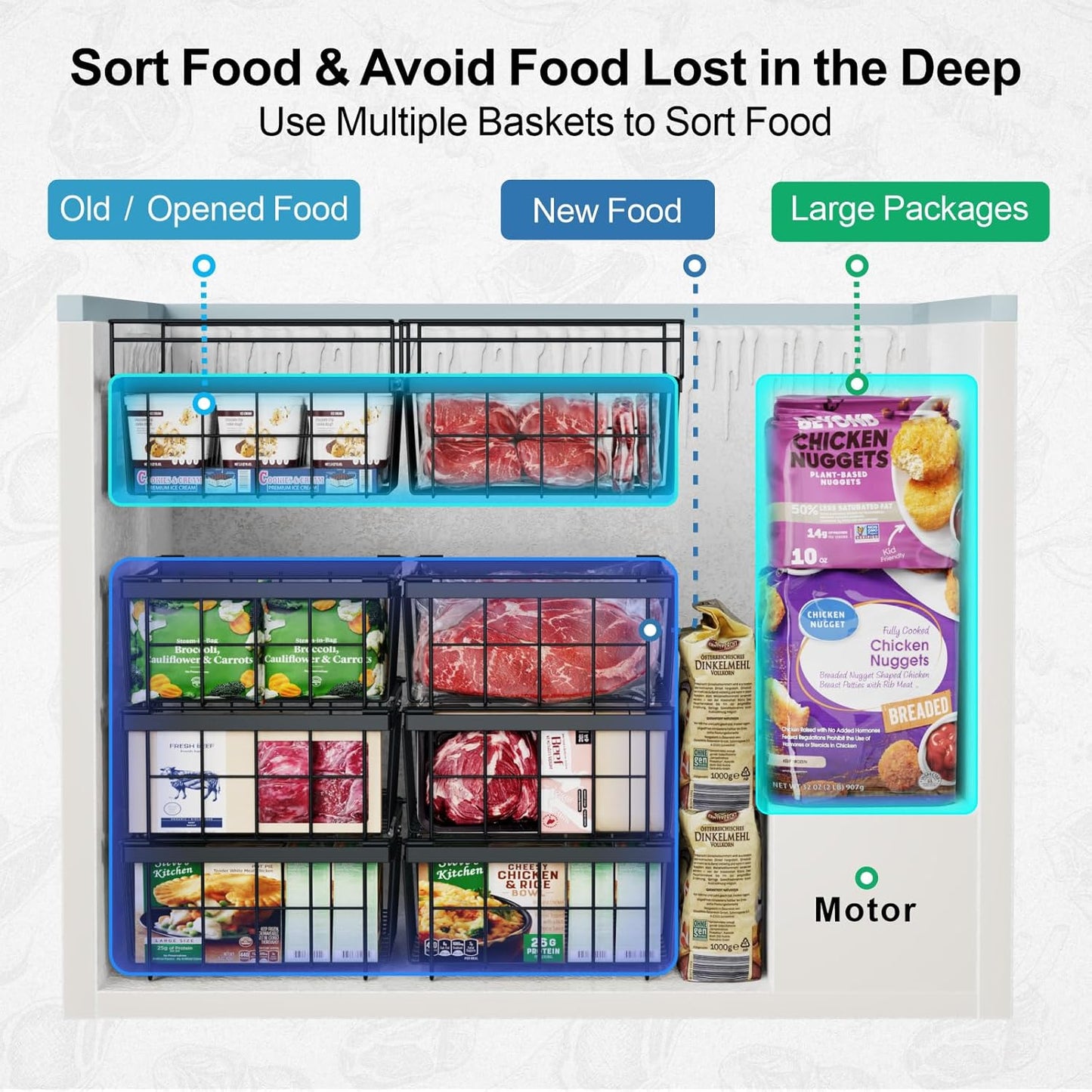 iSPECLE Large Chest Freezer Organizer Bins - 17.5" to 22.6" Expandable Length Baskets for Deep Freezer, Fit 10 to 20 Cu.FT, 2 Pack Adjustable Hanging Chest Freezer Basket, Black