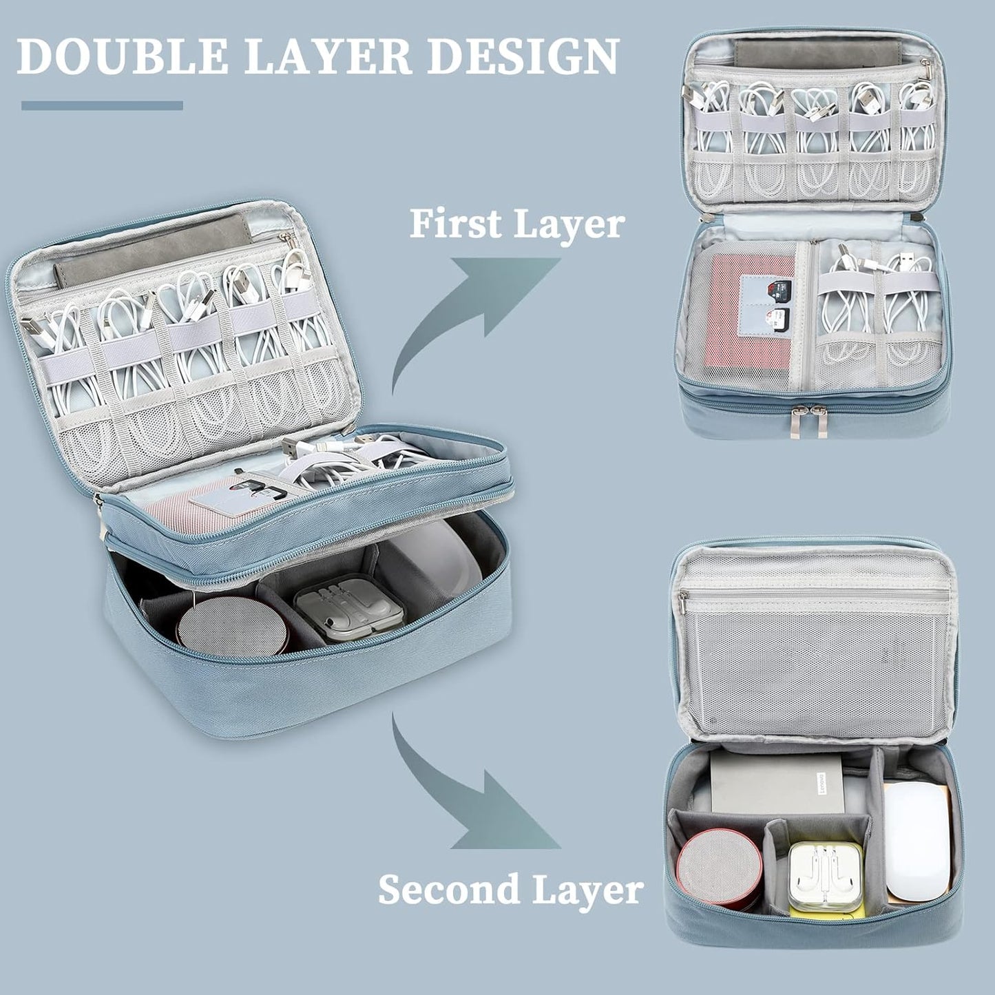 Lanola Universal Cable Organizer Electronics Accessories Cases for Cable, Charger,Power Bank, Phone, USB, SD Card,Memory Cards,Earphone,Flash Drive, Great for Travel and Business - Dark Blue