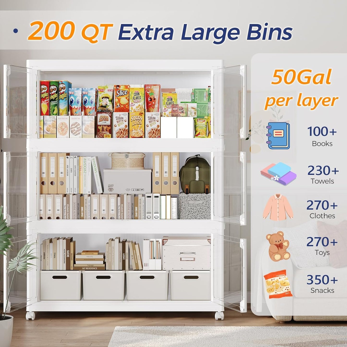 1000Qt Stackable Storage Bins with Lid and Wheel, 250Gal Plastic Closet Organizer and Storage Drawer, Large Collapsible Storage Box Cabinet with Clear Door for Home Kitchen Office, 5Pack White