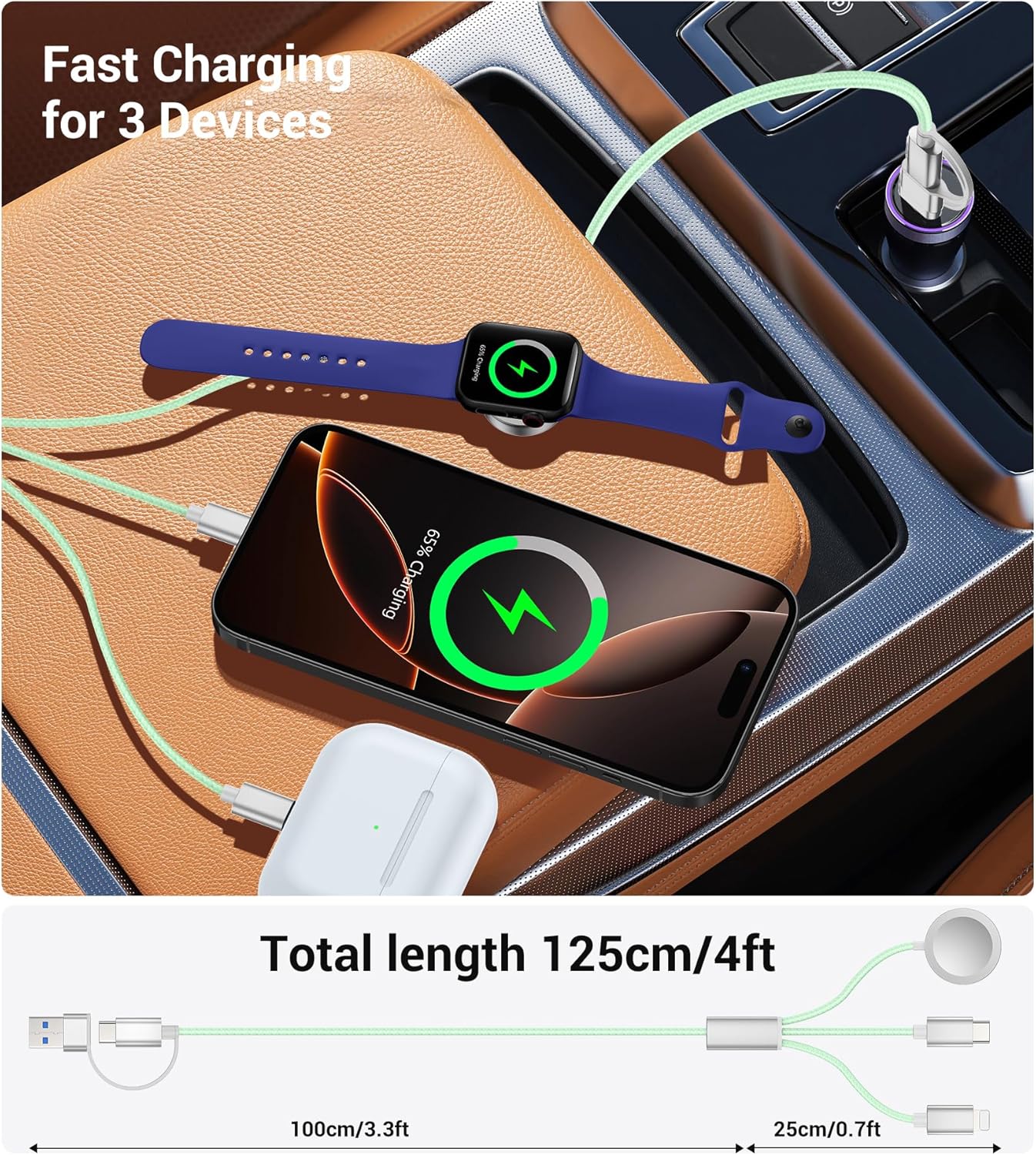 Temdan for Travel Vacation Essentials,3 in 2 USB C Cable for Apple Watch Charger/iPhone 16 Charger/Lightning,Multi Charging Cable Cord,Camping Essentials,Designed for iWatch & iPhone 16-12-4FT Green