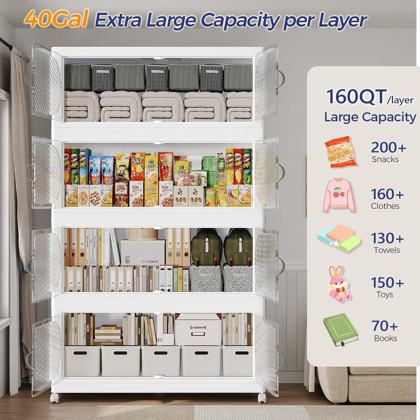 480QT Extra Large Stackable Storage Bins with Lid & Wheels & Doors, 120Gal Foldable Collapsible Closet Organizers, Plastic Cabinet Box Container Drawer for Home Kitchen Bedroom, 3Pack White