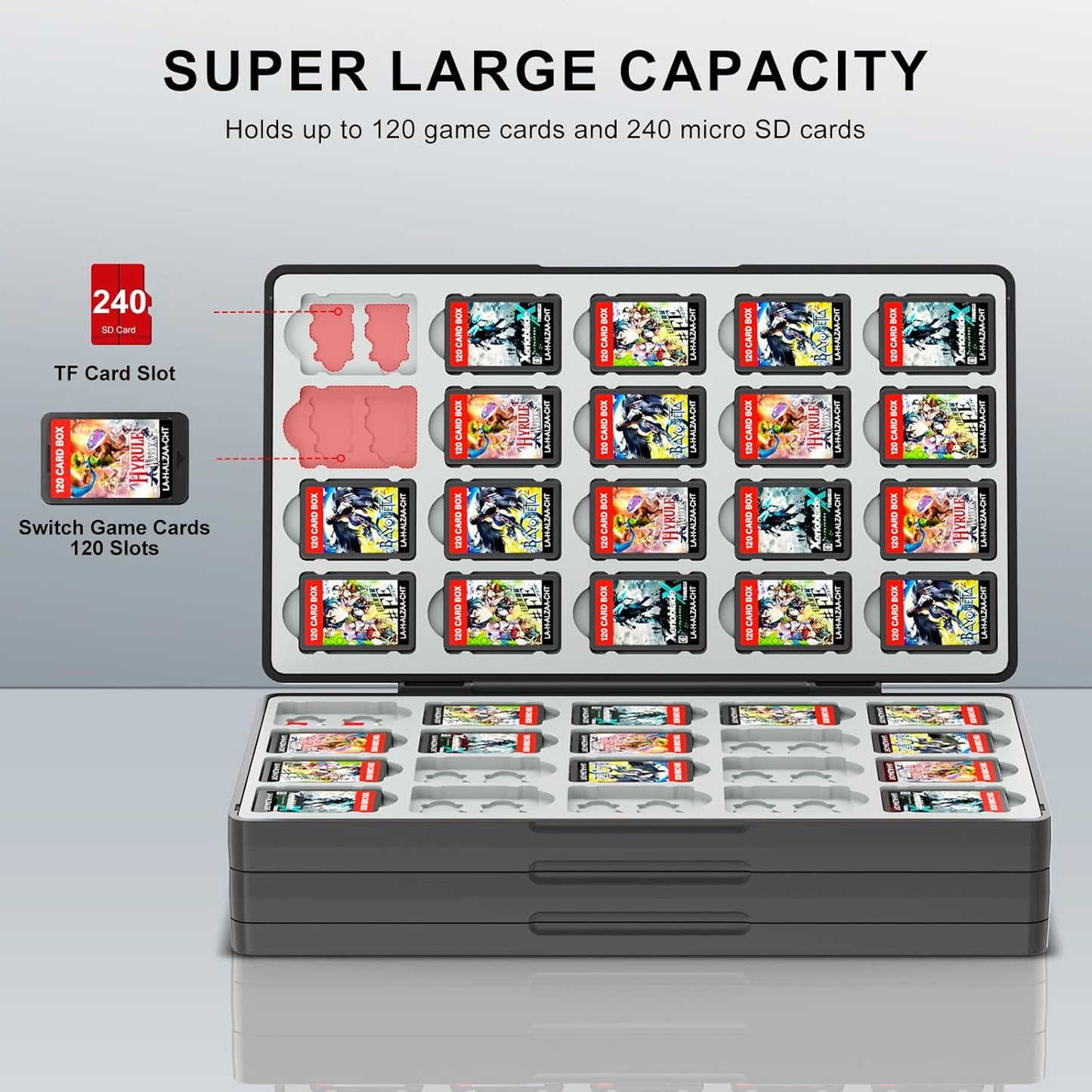 iPLYGAM Switch Game Case for Nintendo Switch 2/Switch/OLED/Lite with 120 Slots and 240 Memory Micro SD Card Storage, Portable Travel Switch Game Holder Organizer, Game Card Protective Festival Gift