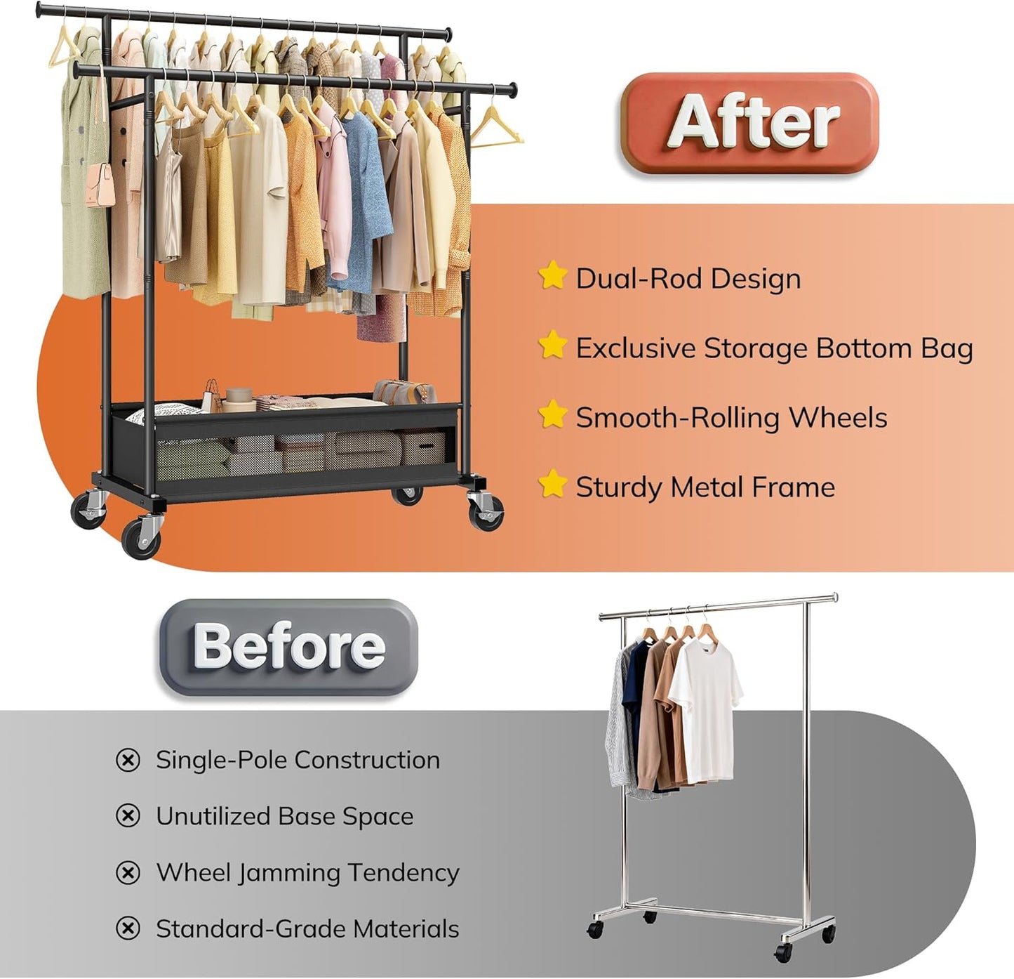 Clothes Rack, Double Rod Clothing Rack with Storage Bag & Sturdy Wheels, Metal Garment Rack for Closet Organizers and Storage, 43.3" W×17.7" D×63" H