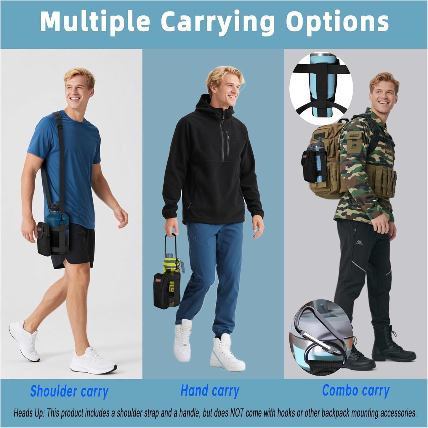 Water Bottle Holder with Strap - MOLLE Bottle Carrier Sling for Walking - Manual Strap Adjustment for Precise Fit of Most 18-64 oz Bottles (Check Size Fit Guide), Black
