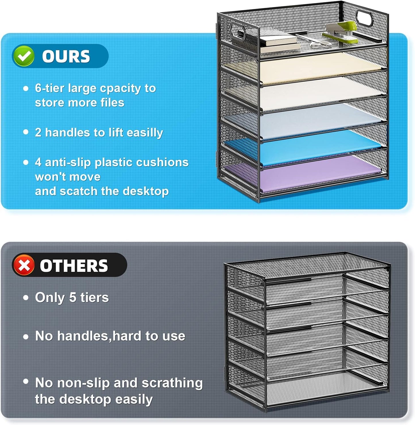 Marbrasse 2 Pack Desk Organizer with Handle, 6 Tier Paper Letter Tray, Mesh Desk File Organizer for Office, School and Home