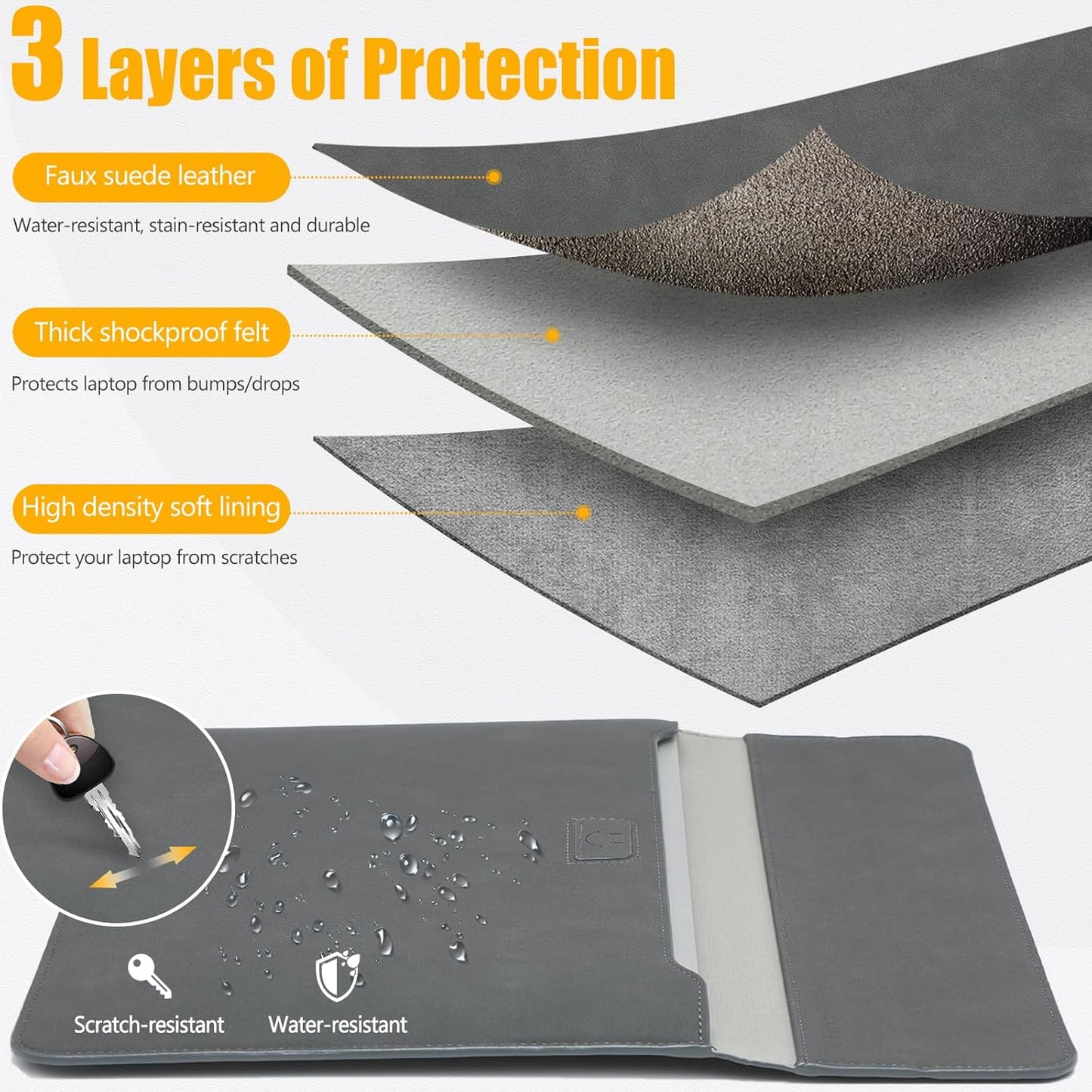 HYZUO 13 Inch Laptop Sleeve Case with Stand for 2025-2018 MacBook Air 13 M4 M3 M2 M1, 2025-2016 MacBook Pro 13 M2 M1, 13" iPad Pro/Air, Surface Pro 11/10/9, XPS 13, with Pouch, Dark Gray