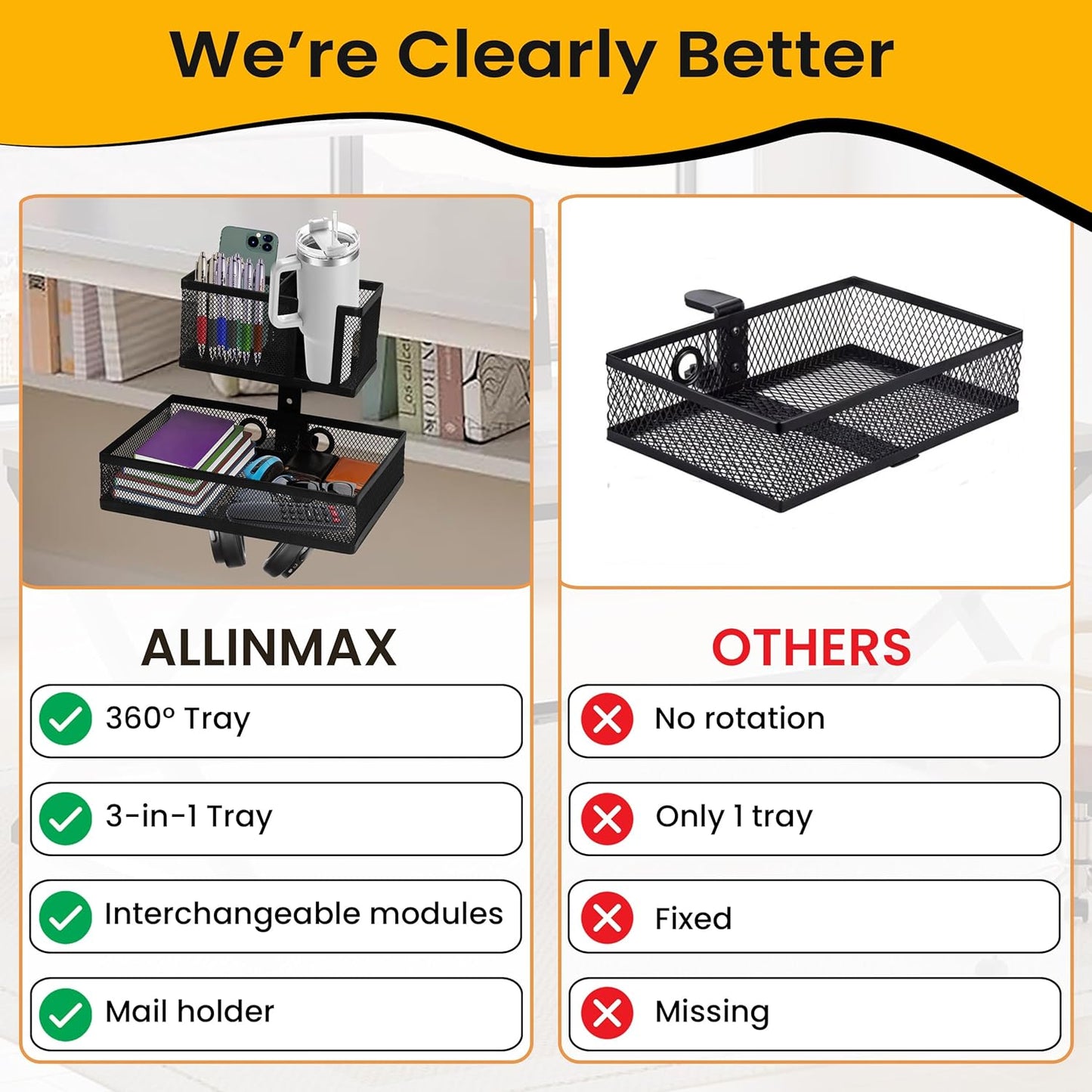 6-in-1 Under Desk Drawer Organizer with Clip On Cup Holder, Easy to Install Standing Desk Drawer Attachment, Space-Saving Clamp Organizer for Home & Office