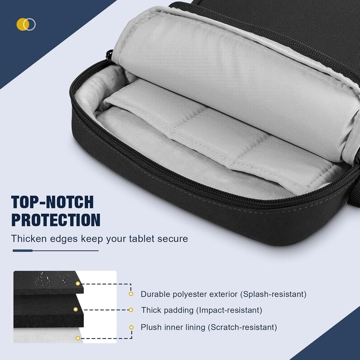 MoKo 13-14 Inch Laptop Sleeve Bag, Fits MacBook Air 13/13.3/13.6 Inch M2/M3, MacBook Pro 13/14 Inch M1/M2/M3, Surface Pro 9/8 13", Multifunctional Bag with Shoulder and Headphone Port, Black