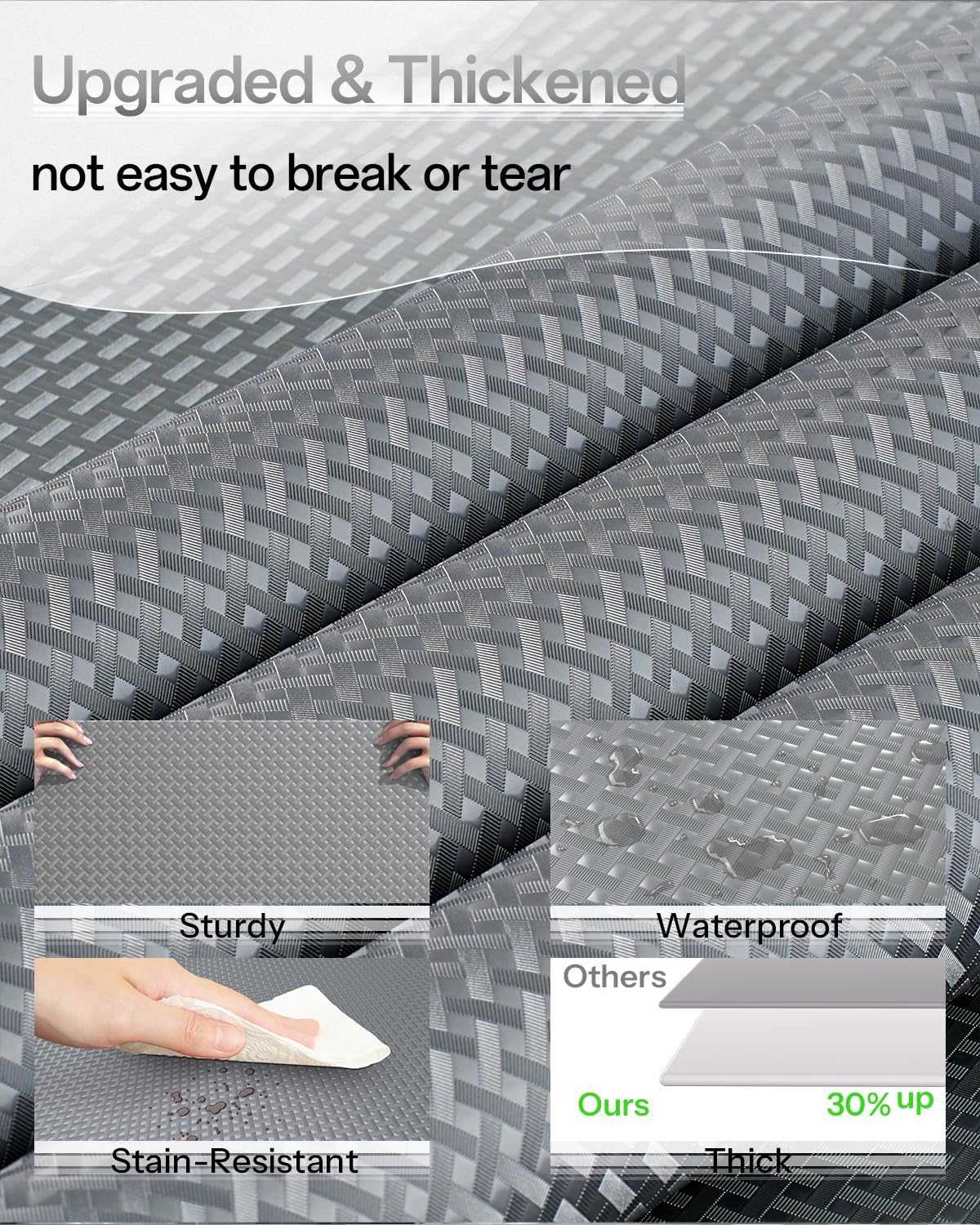 Shelf and Drawer Liner for Kitchen Cabinet, Non-Adhesive 18in x 120in Waterproof Contact Paper Refrigerator Liners Thickened Durable EVA Material Non Slip Mat for Dresser Cupboard Pantry Protector