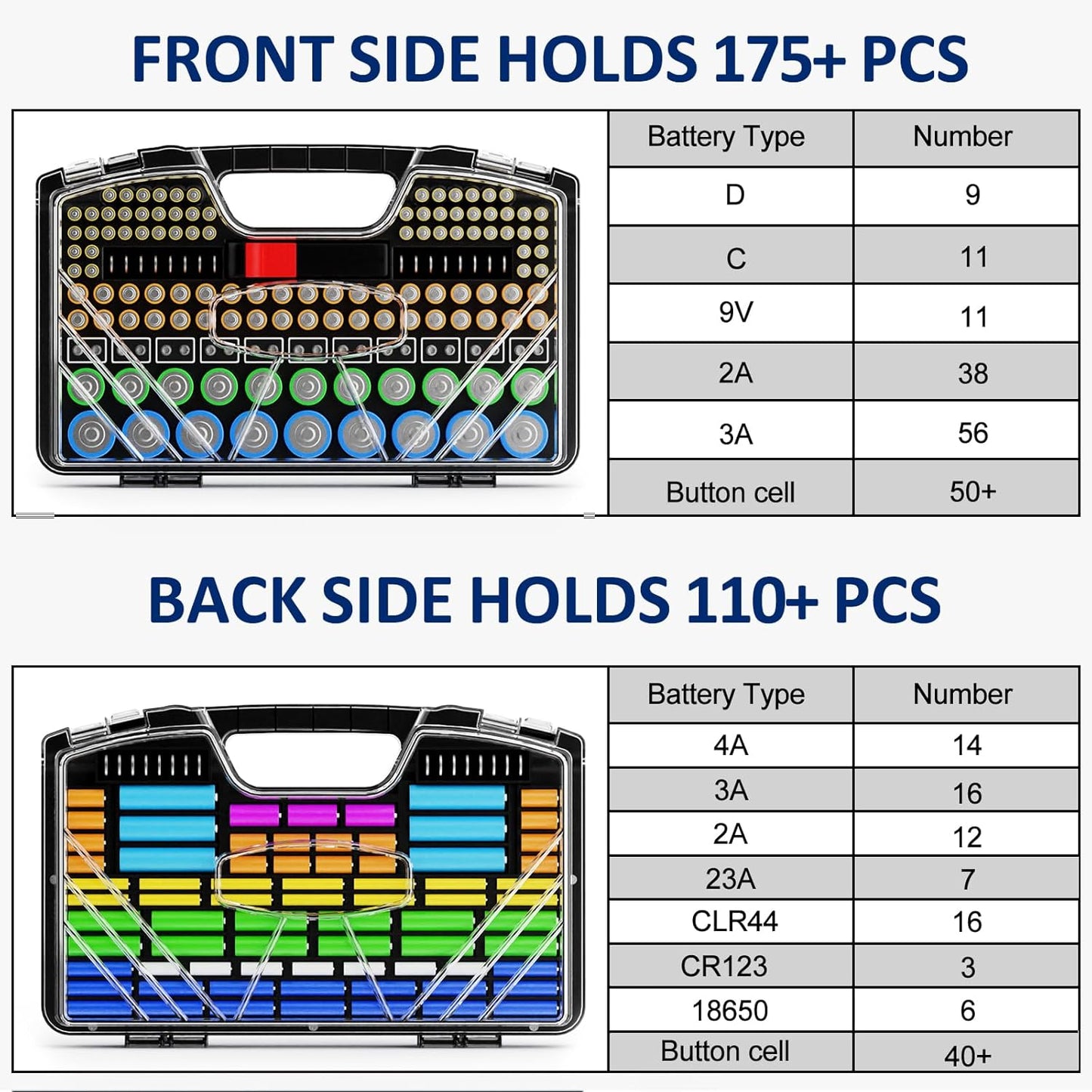 Battery Organizer Storage Holder Box Case with Tester, New Ultra-Large 285+Batteries Double-Sided Variety Pack, Holds AA AAA 4A C D 9V 3V Button Cell Lithium18650 CR2 CR123 CR1632 LR44 - Black