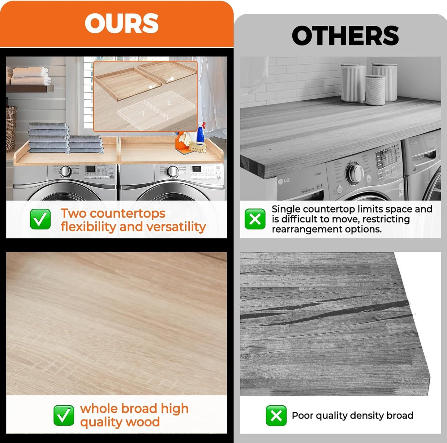 Washer Dryer Countertop, Wooden Laundry Countertop Set of 2 Dryer Storage Shelf for Laundry Room Organization (27.5" x 54") (Natural)