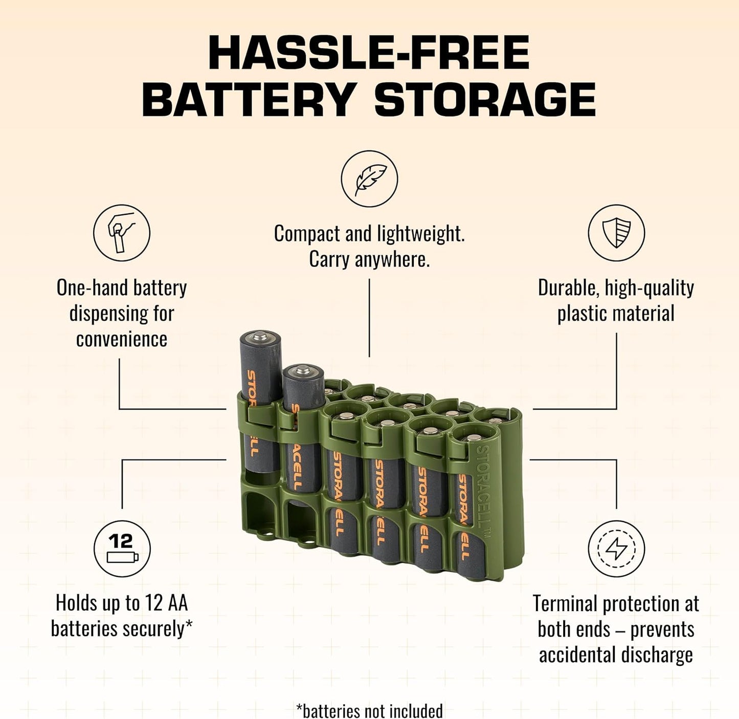 AA Battery Storage Caddy by Storacell, Military Green, Holds 12 Batteries (Not included)