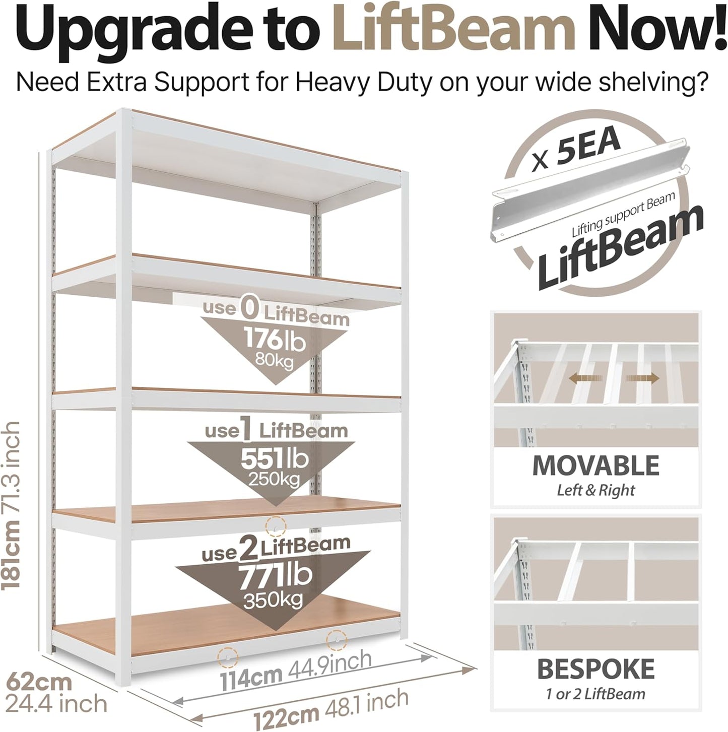 HOMEDANT House Lift-Beam White Boltless Heavy Duty Garage Storage Shelving Adjustable 5-Tier Metal Shelves Laminated Shelf Industrial Utility Rack Pantry 48.1" W x 24.4" D x 71.3" H 3Pack