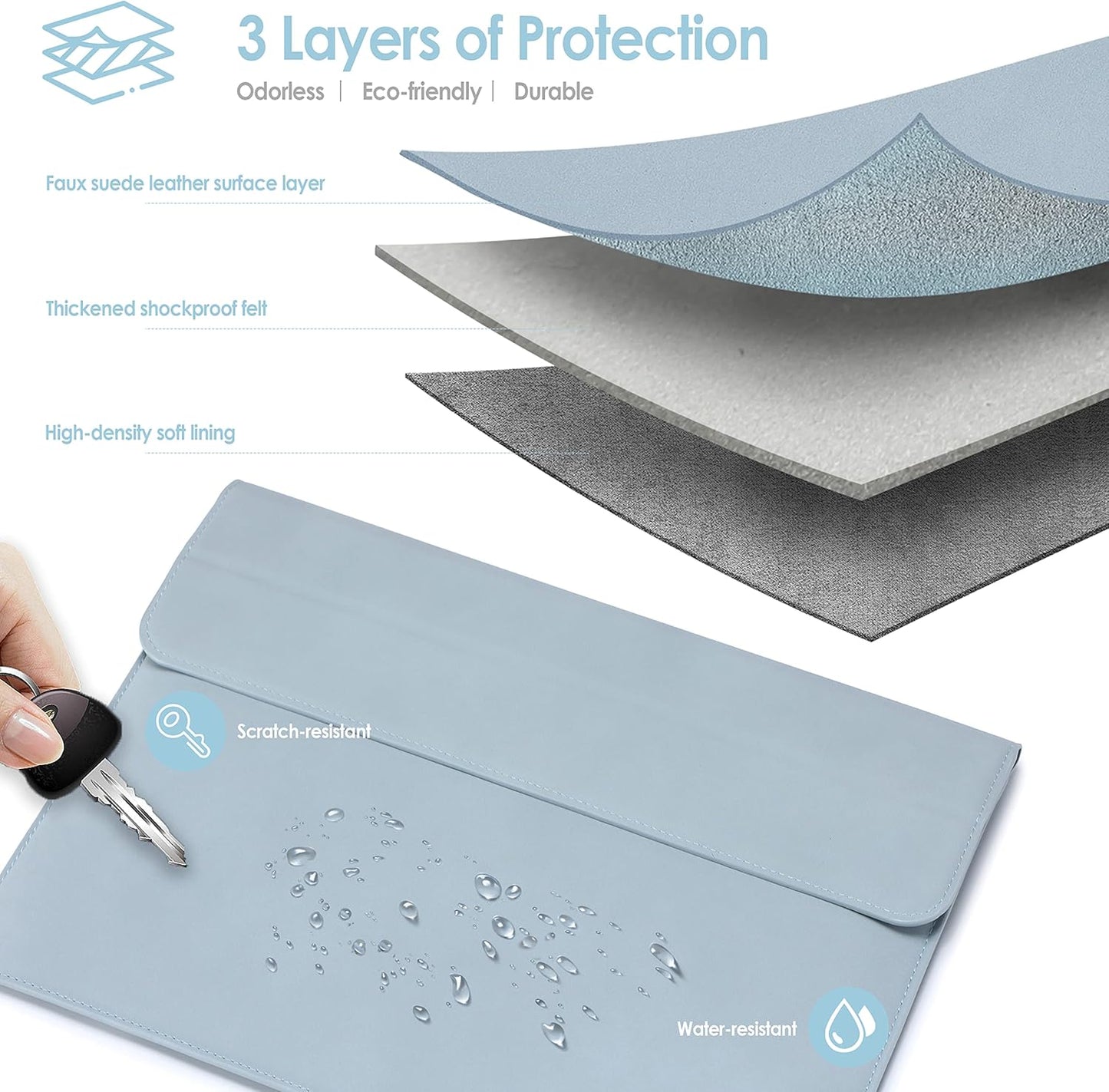 HYZUO 13.3-14 Inch Laptop Sleeve Case with Stand Feature for MacBook Pro 14 M4/M3/M2/M1 Pro/Max 2025-2021, MacBook Pro/Air 13.3, 13.5-13.8 Surface Laptop, HP Spectre X360 13/14, Pale Blue