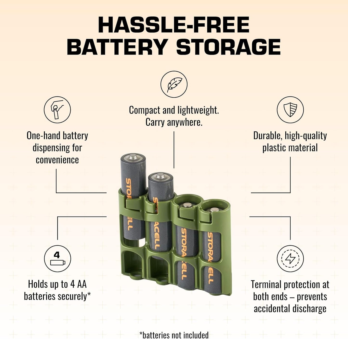 Storacell AA Battery Storage Caddy (2 Pack), Military Green, Holds 4 Batteries (Not Included)
