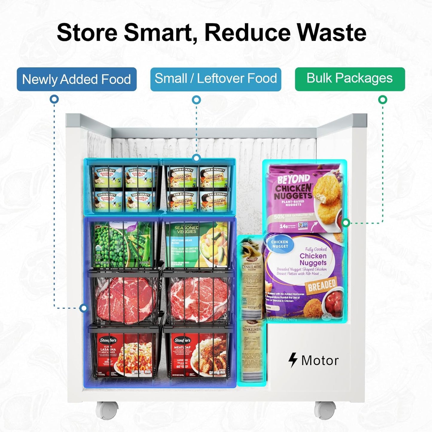 iSPECLE Chest Freezer Organizer Bins - 5 Pack Small Stackable Freezer Organizer Bins for 5 to 7 Cu.FT Deep Freezer Easy to Get Food from Bottom without Digging, Black