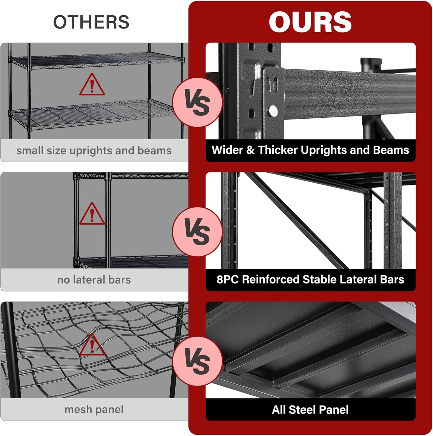 2000LBS Heavy Duty Garage Shelving Units,40" Wide & Deep Storage Shelves,Metal Garage Shelves,Large Storage Rack,Steel Shelf,Industrial Shelving for Shop,Warehouse,Basement,40" W x 20" D x 60" H