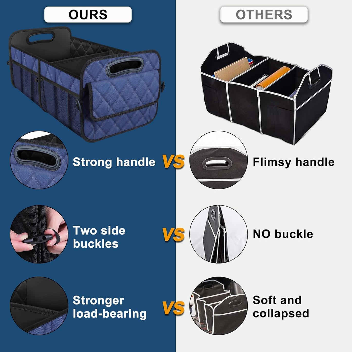 Deosk Car Trunk Organizer for SUV, Car Organizers and Storage with 6 Pocket, Car Accessories for Women/Men 50L Waterproof Polyester Trunk Organizer(Medium, Dark Blue)