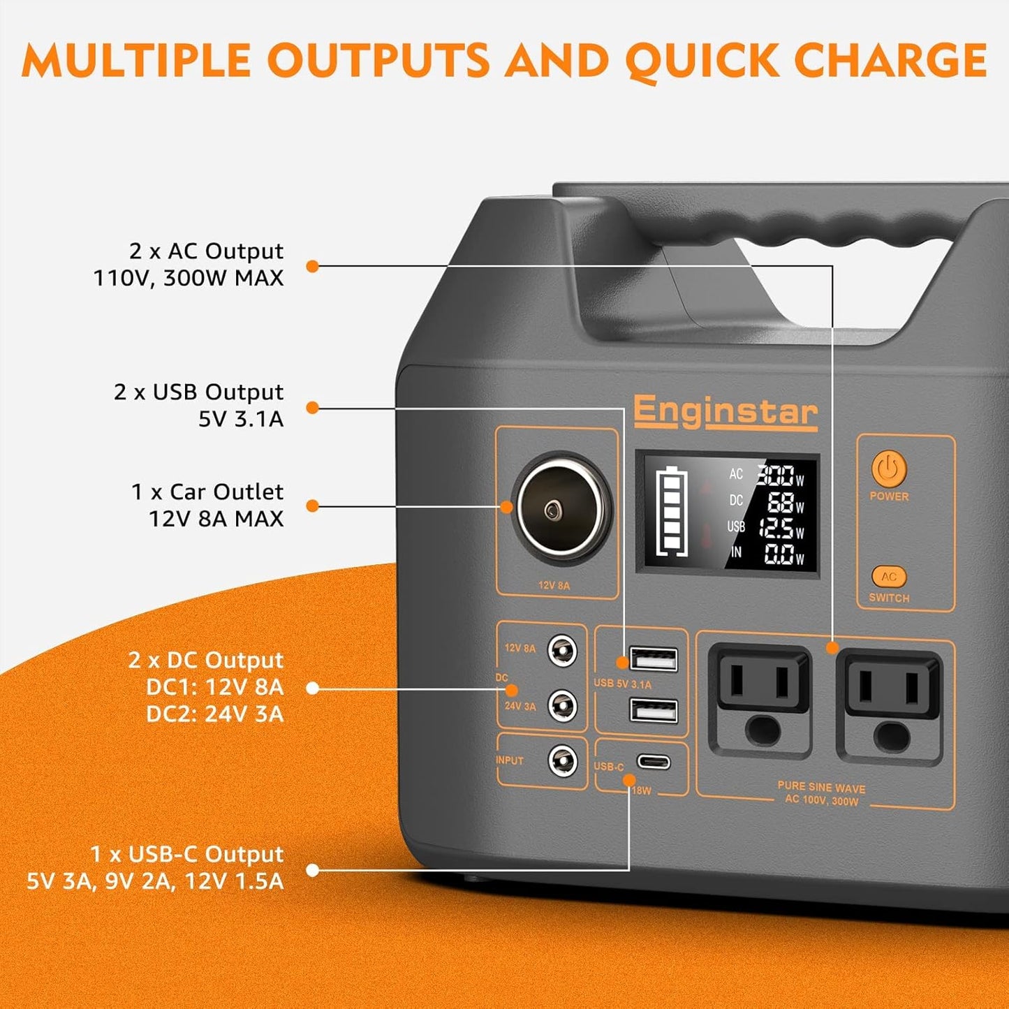 Enginstar Solar Generator, 296Wh Portable Power Station, 110V Pure Sine Wave, 80000mAh Backup Battery Power Supply for CPAP Outdoor Camping, Traveling, and Emergencies