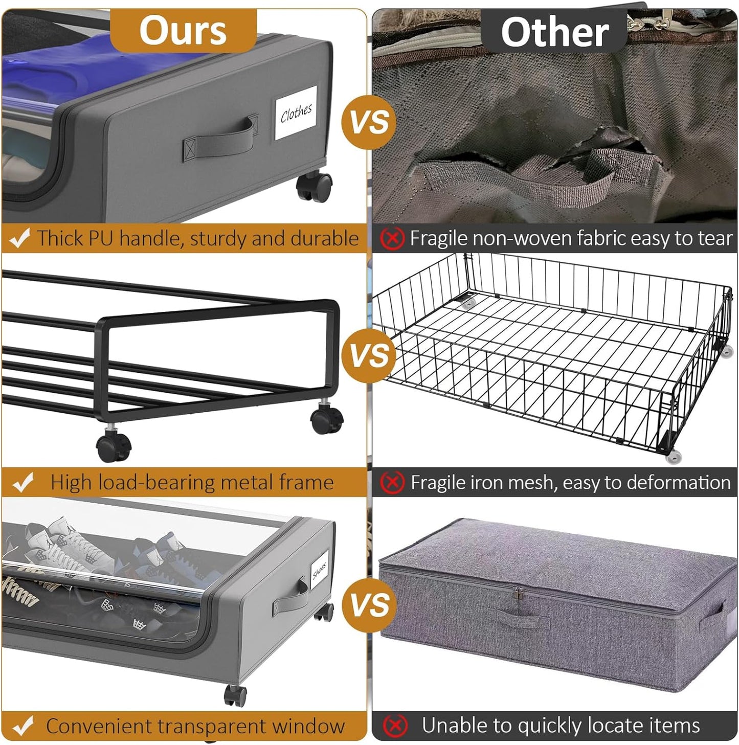 Large Under Bed Storage with Wheels, Under Bed Storage Containers, Under Bed Shoe Storage Organizer, Rolling Underbed Storage Containers for Bedroom Clothes Shoes Blankets, 2 Pack, Grey