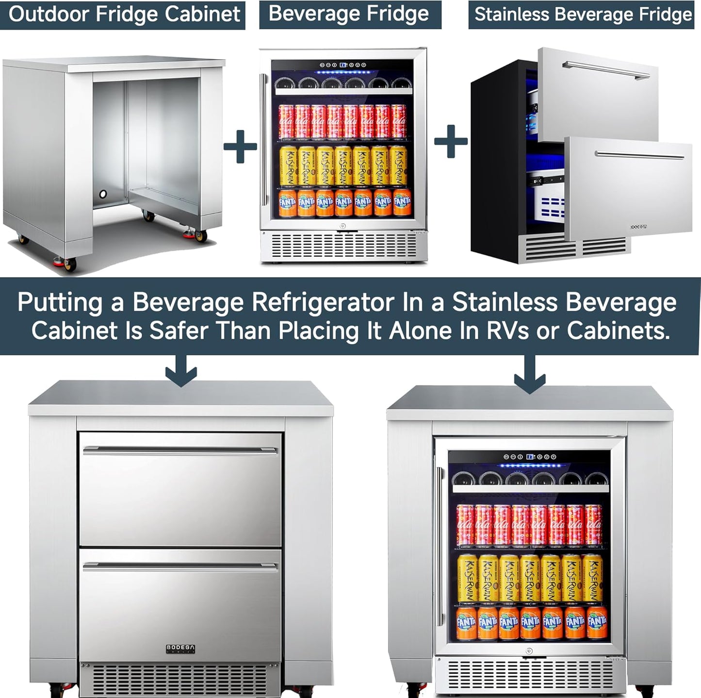 BODEGA 24Inch Stainless-Steel Outdoor Kitchen Cabinet for Beverage Refrigerator,freestanding & Under Counter Kitchen Appliance Cabinets Module is Designed to UnderCounter Beverage Cooler