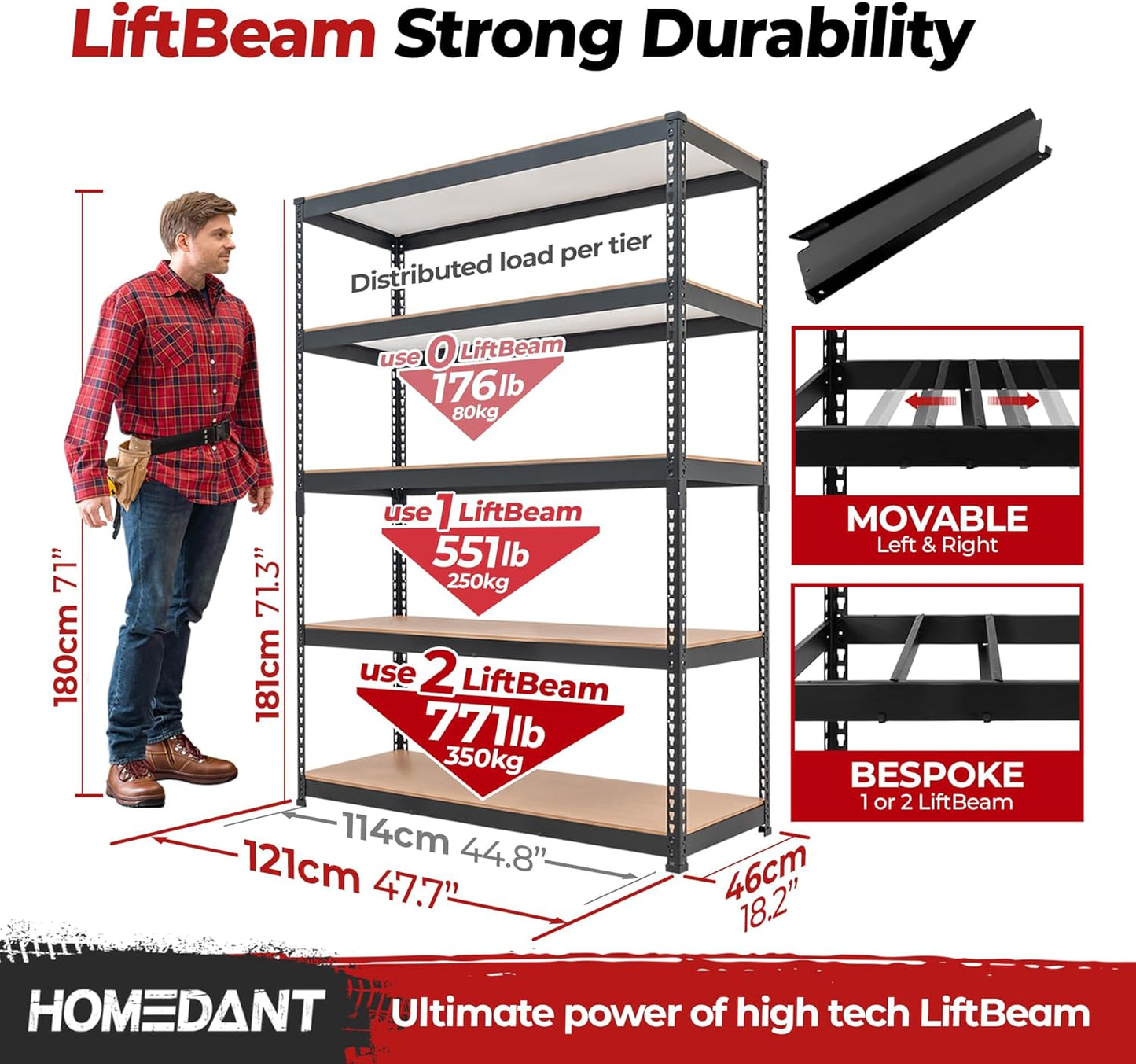 HOMEDANT 5 Tier Storage Shelves Adjustable Laminated Boltless Garage Metal Shelving Unit Heavy Duty Utility Rack Shelf Warehouse Pantry Closet Kitchen (2, (L) 48.1" W, Black)