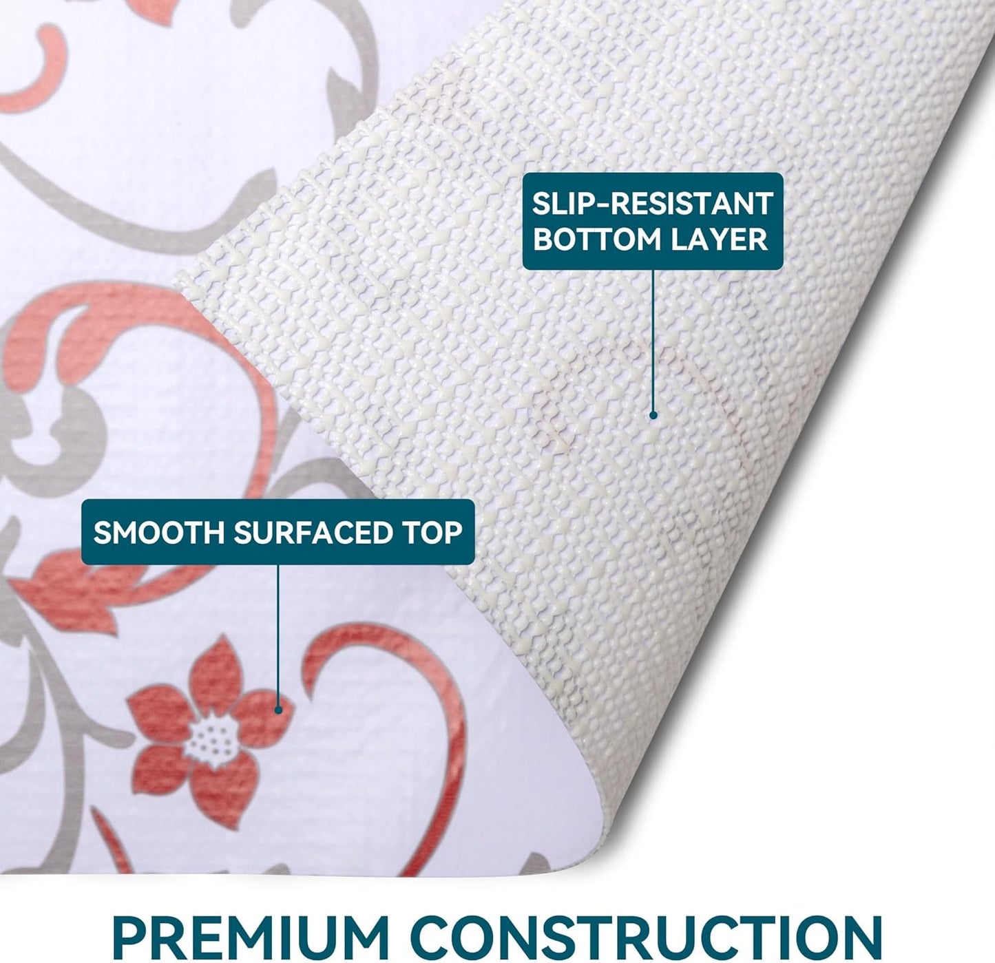 18" W x 96" L Floral Drawer and Shelf Liner for Cabinets, Non-Adhesive Strong Grip Non-Slip Flower Shelf Cabinet Kitchen Shelf Liners for Kitchen Cabinets