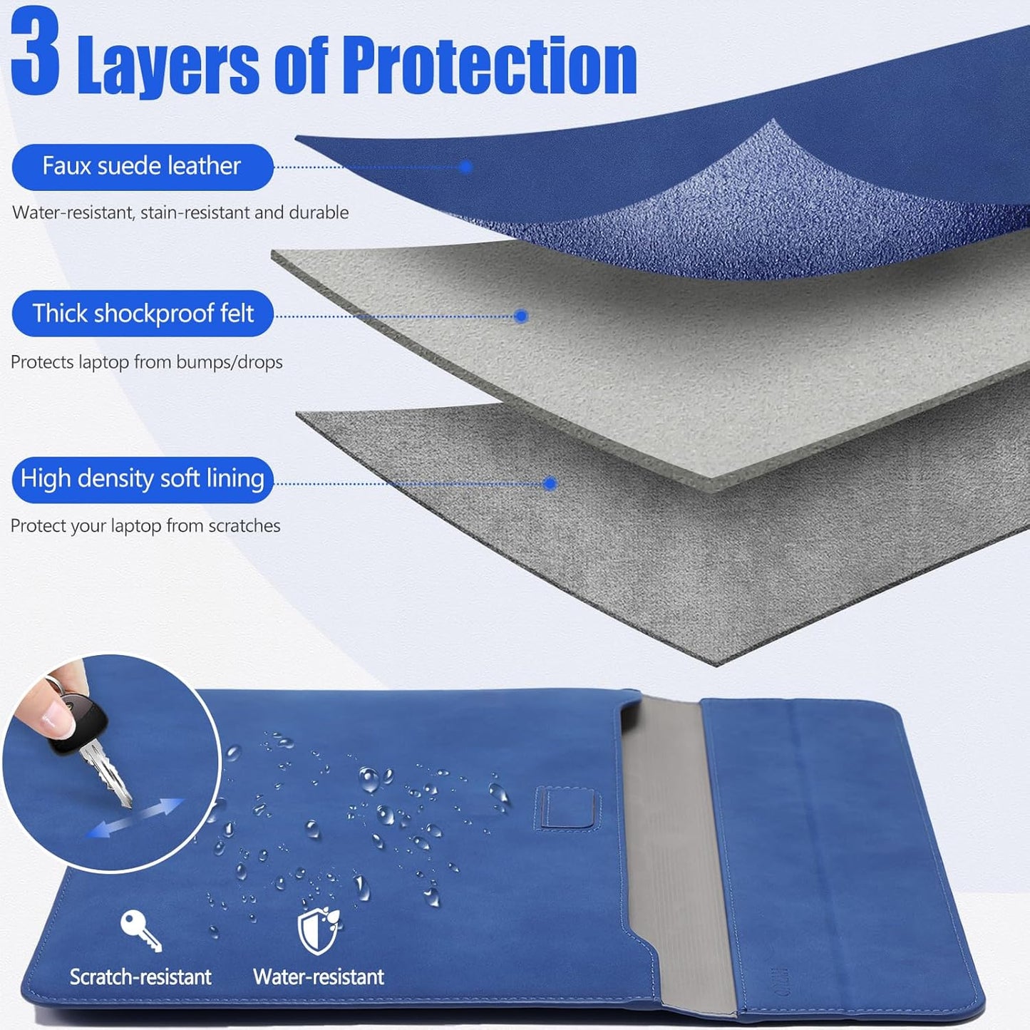 HYZUO 15 Inch Laptop Sleeve Case with Stand for MacBook Air 15 M4 A3241 M3 A3114 M2 A2941 2025-2023, 15" Surface Laptop 7/6/5/4, MacBook Pro 15 A1990 A1707 2019-2016, with Pouch, Klein Blue